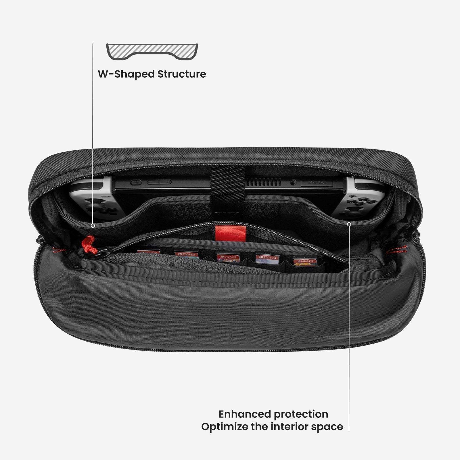 Tomtoc - Arccos-G42 Nintendo Switch Travel Bag - Pokrowiec na Konsolę Nintendo Switch