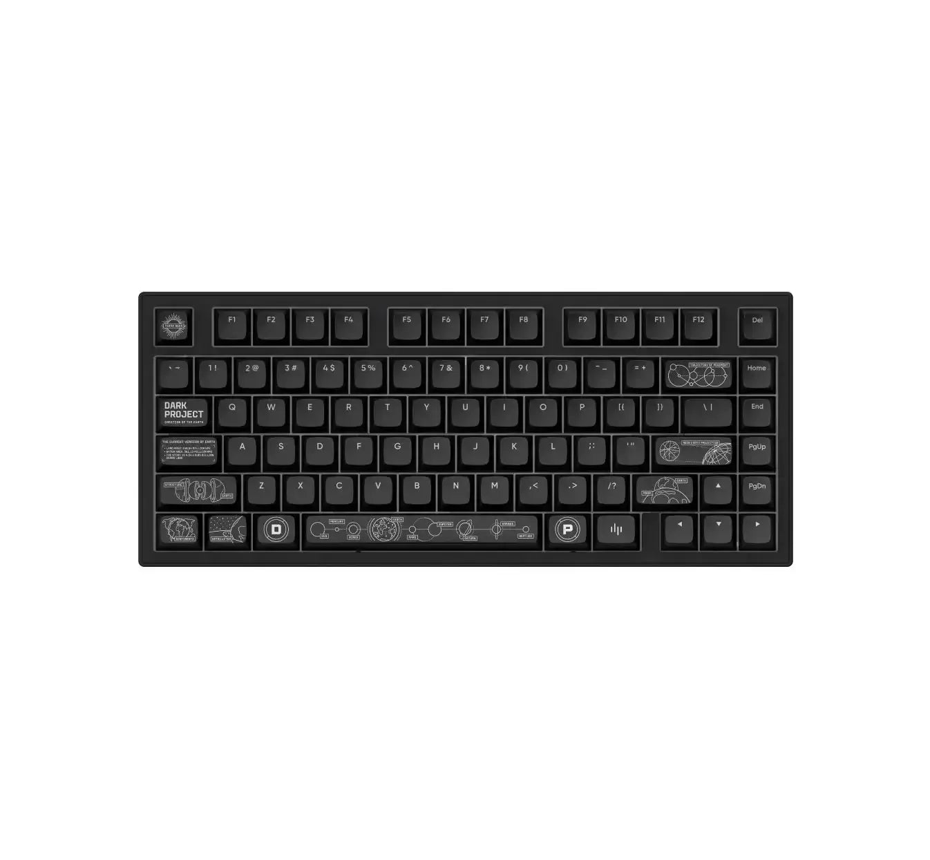 Czarna klawiatura mechaniczna z białymi nadrukami, idealna do desk setupu i home office.