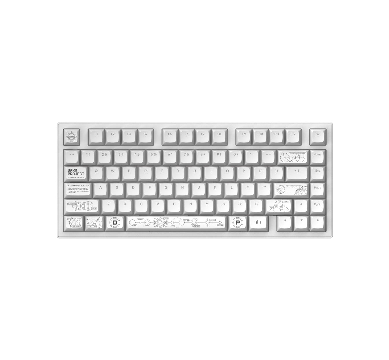 Dark Project - ALU81A Terra Nova Wireless Gaming Keyboard - Bezprzewodowa Klawiatura Mechaniczna