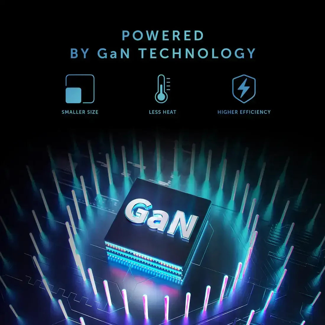 Native Union - Fast GaN Charger PD 67W - Ładowarka Trzyportowa GaN PD 67W
