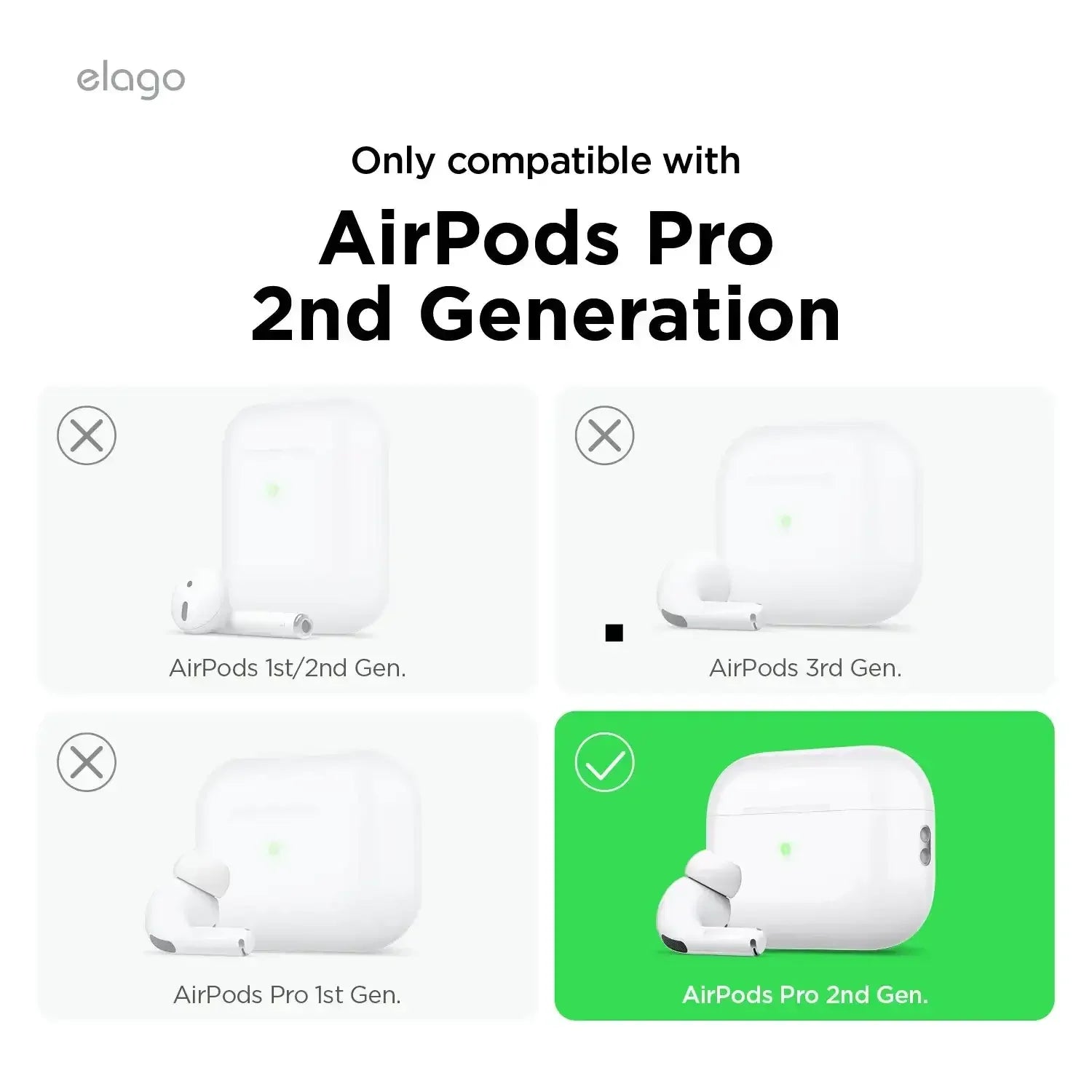 Tabela kompatybilności etui – pasuje tylko do AirPods Pro 2. generacji, nie do innych modeli.