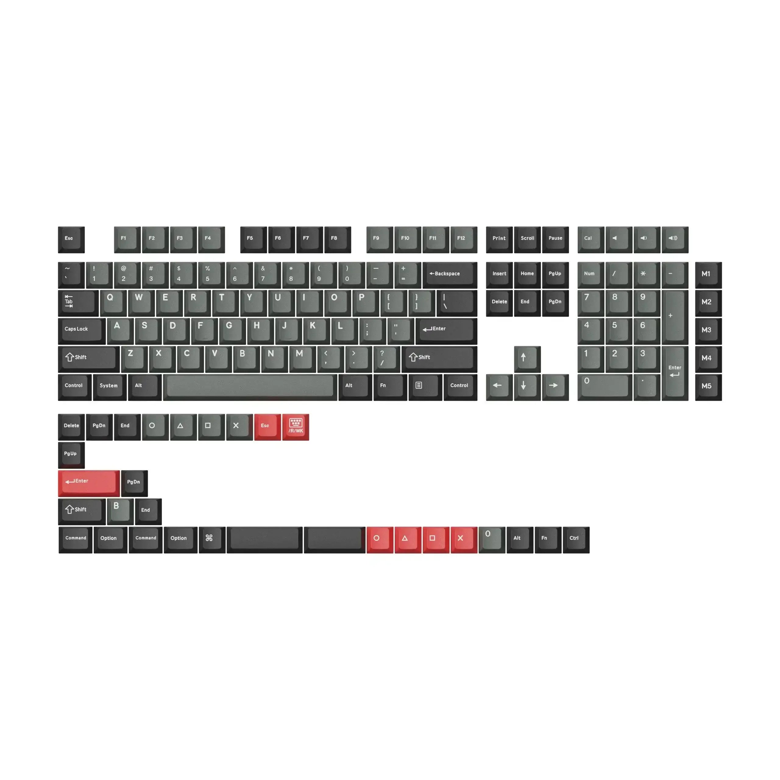 Zestaw keycapów Cherry Profile PBT, kolory czarny, szary i czerwony, do klawiatury mechanicznej.