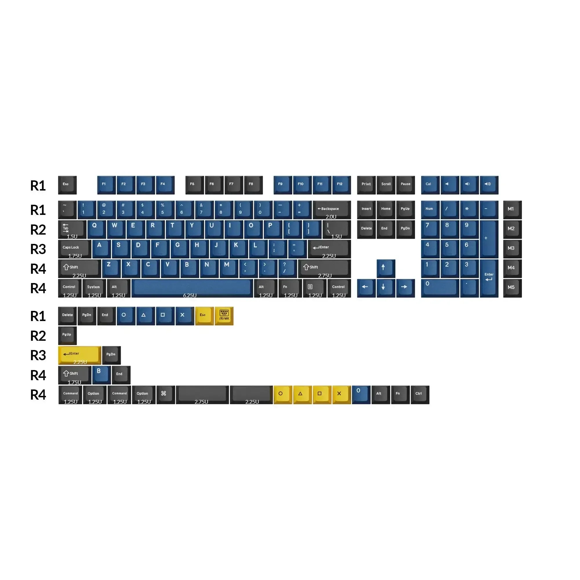 Zestaw keycapów Cherry Profile PBT, podwójny shot, w kolorach niebieskim, czarnym i żółtym, do klawiatury mechanicznej.