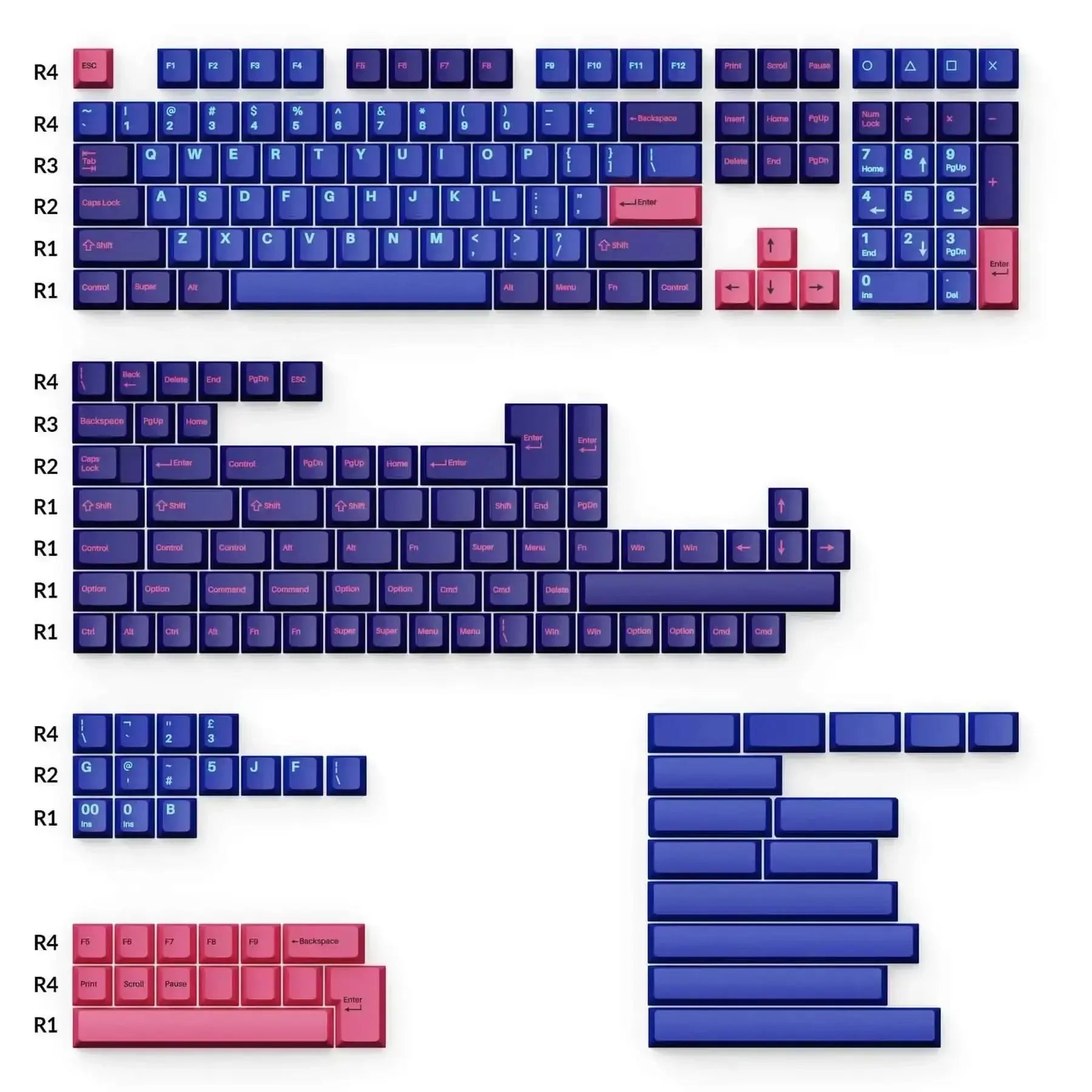 Zestaw nakładek PBT Cherry Profile na klawiaturę mechaniczną, kolor fioletowo-różowy.