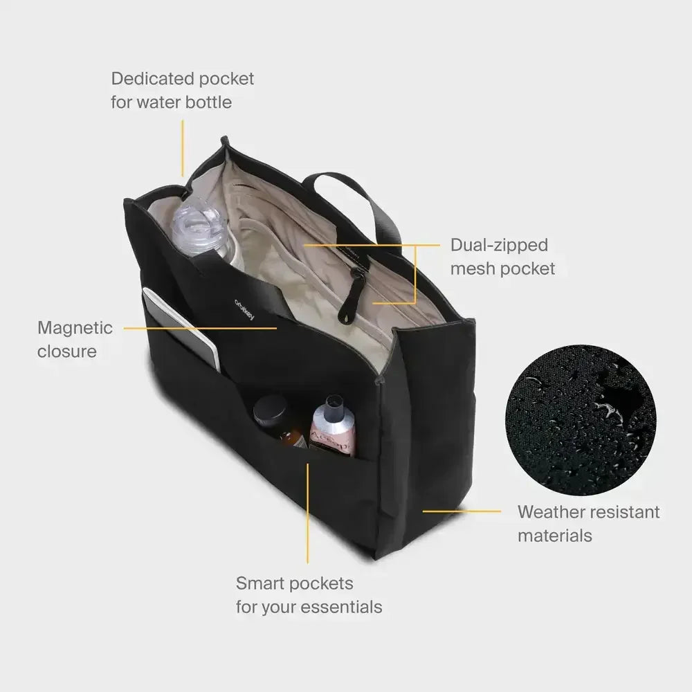 Orbitkey - Essentials Bag Insert - Wkład do Torby