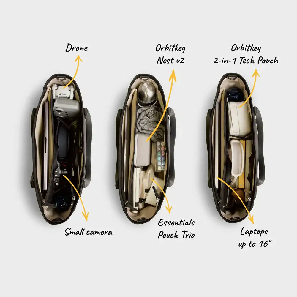 Orbitkey - Daily Tote - Torba na Ramię