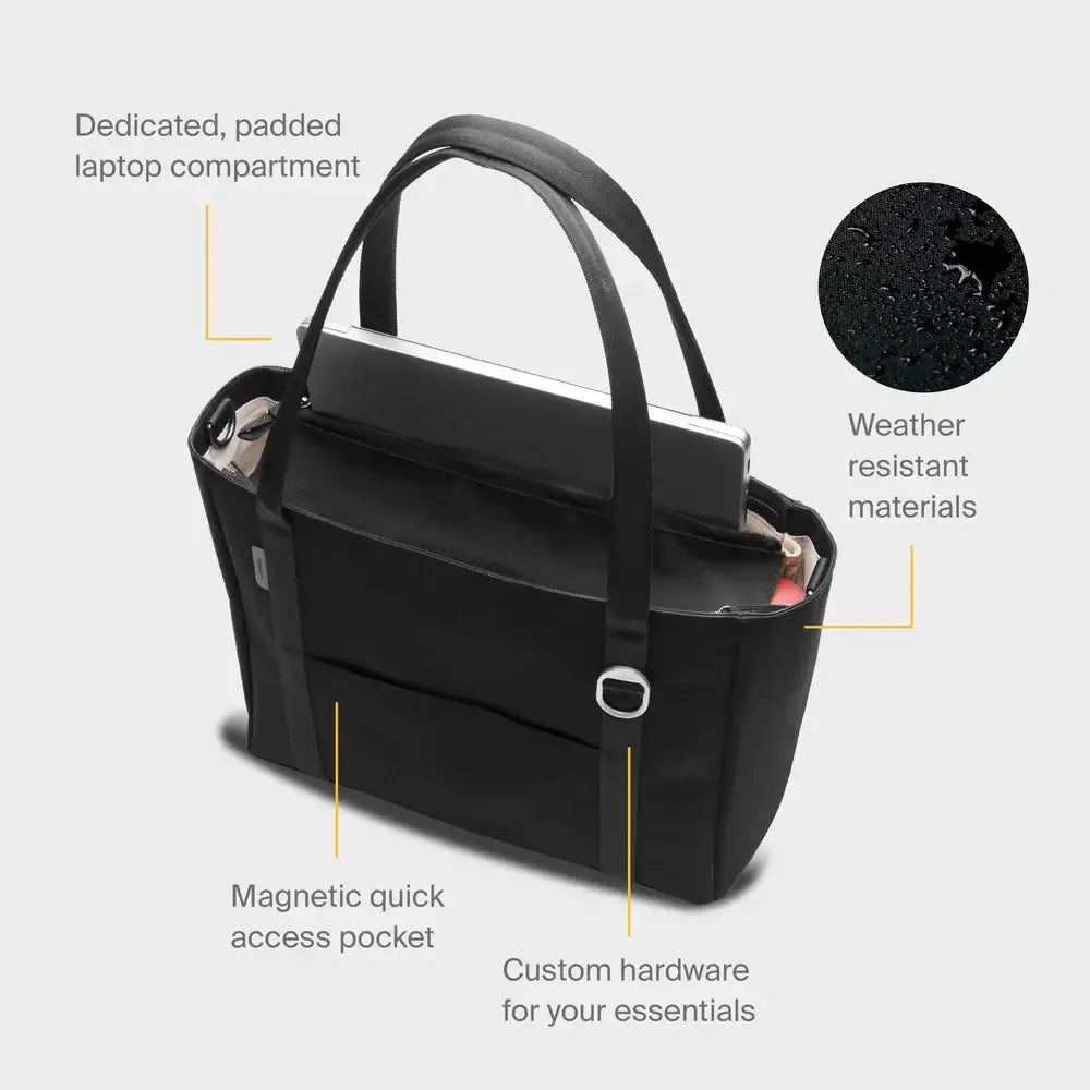 Orbitkey - Daily Tote - Torba na Ramię