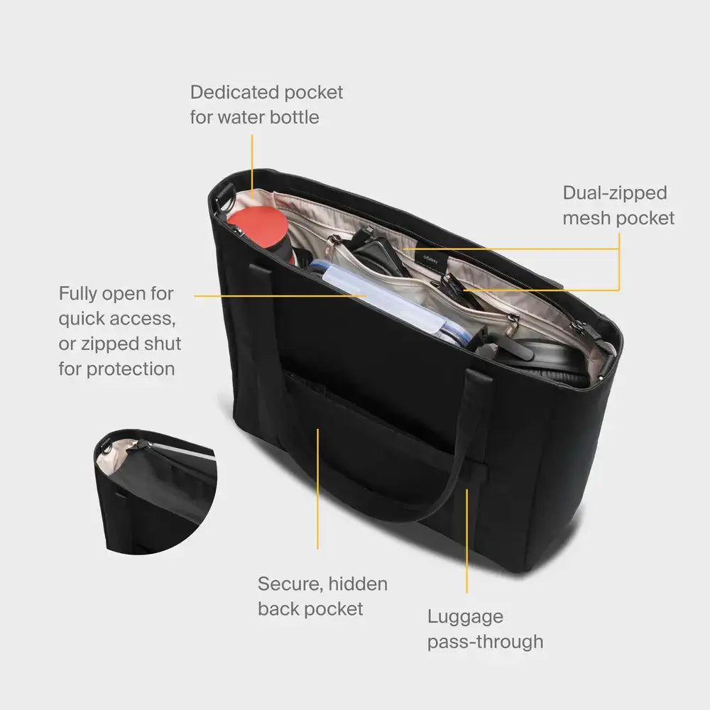 Orbitkey - Daily Tote - Torba na Ramię