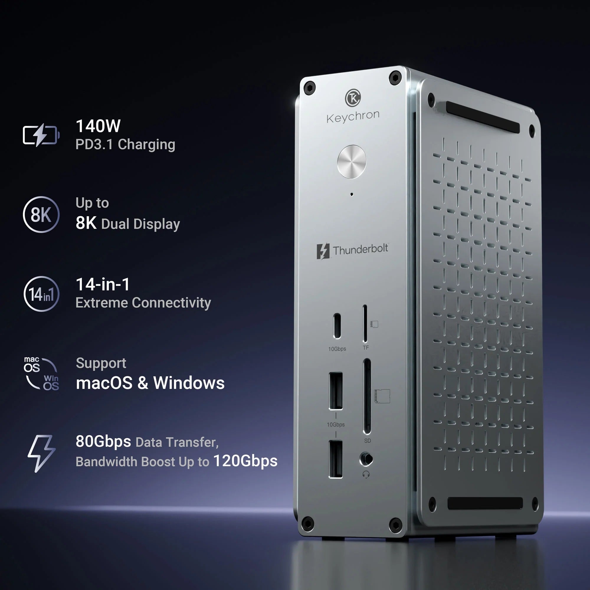 Keychron - Thunderbolt 5 Dock (14-in-1) - Stacja dokująca 14-w-1
