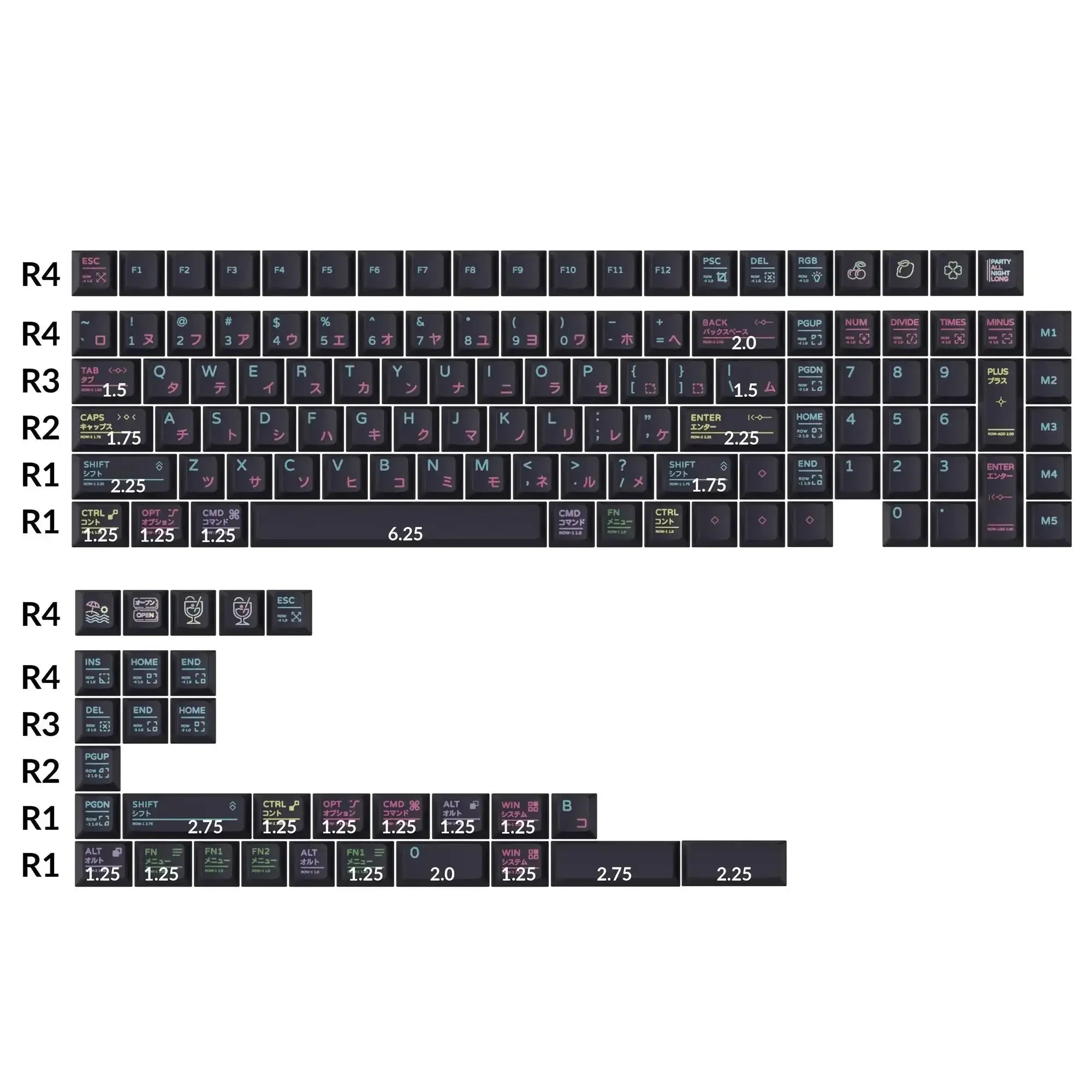 Zestaw keycapów PBT Neon Night Cherry profil z nadrukiem sublimacyjnym, podświetlane, układ klawiatury.