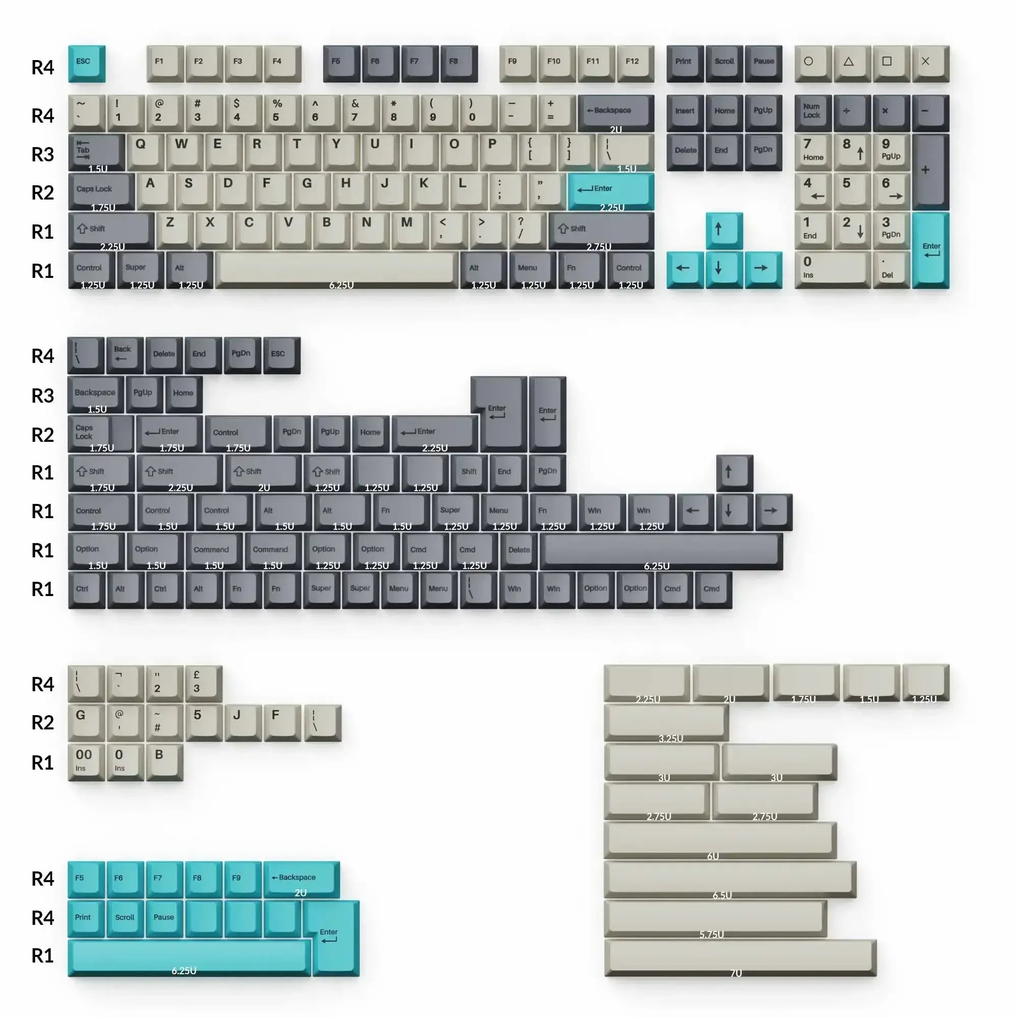 Zestaw keycapów PBT do klawiatury mechanicznej, profil Cherry, szare i turkusowe kolory, różne rozmiary
