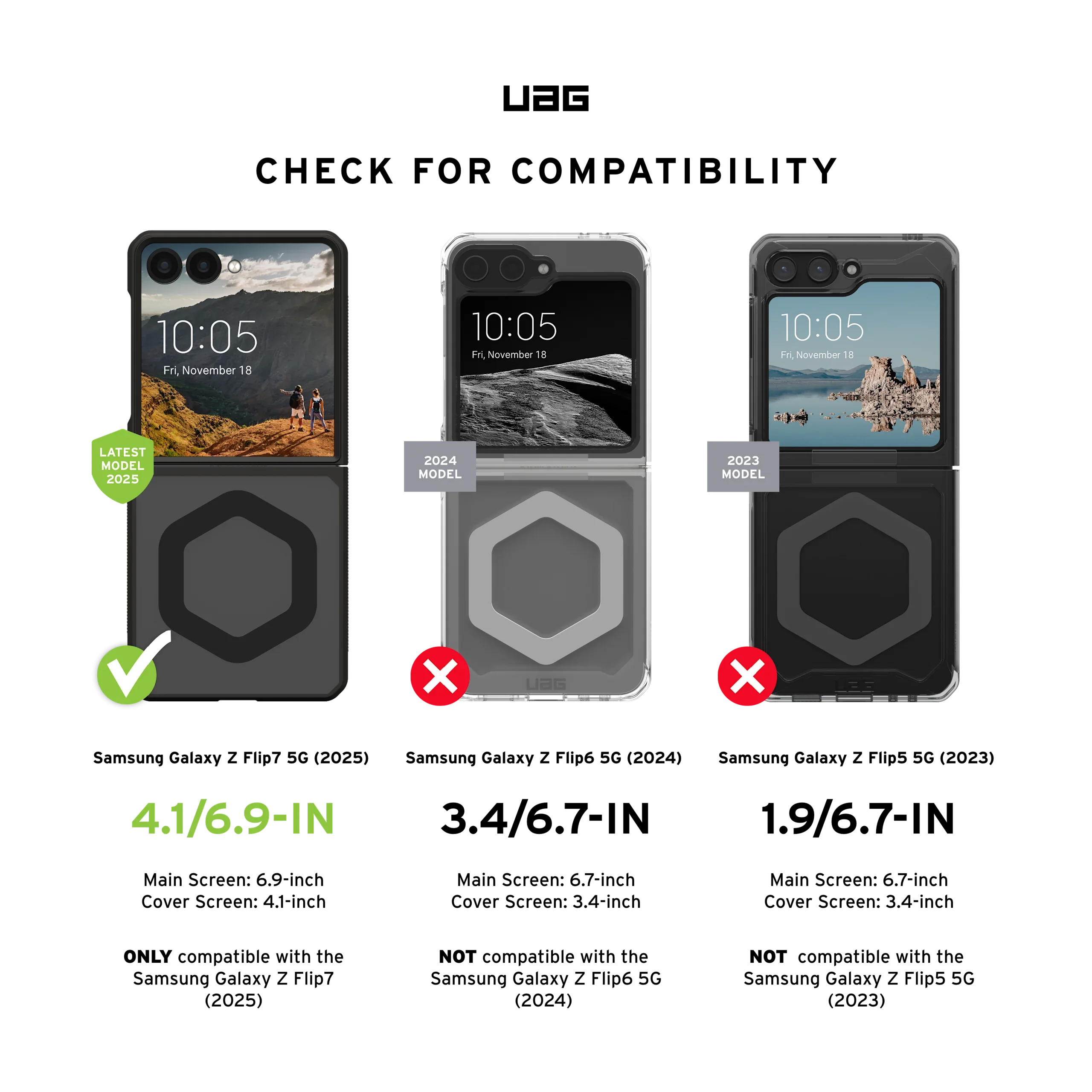 Zgodność etui UAG z Samsung Galaxy Z Flip7 5G (2025), niezgodne z Flip6 i Flip5