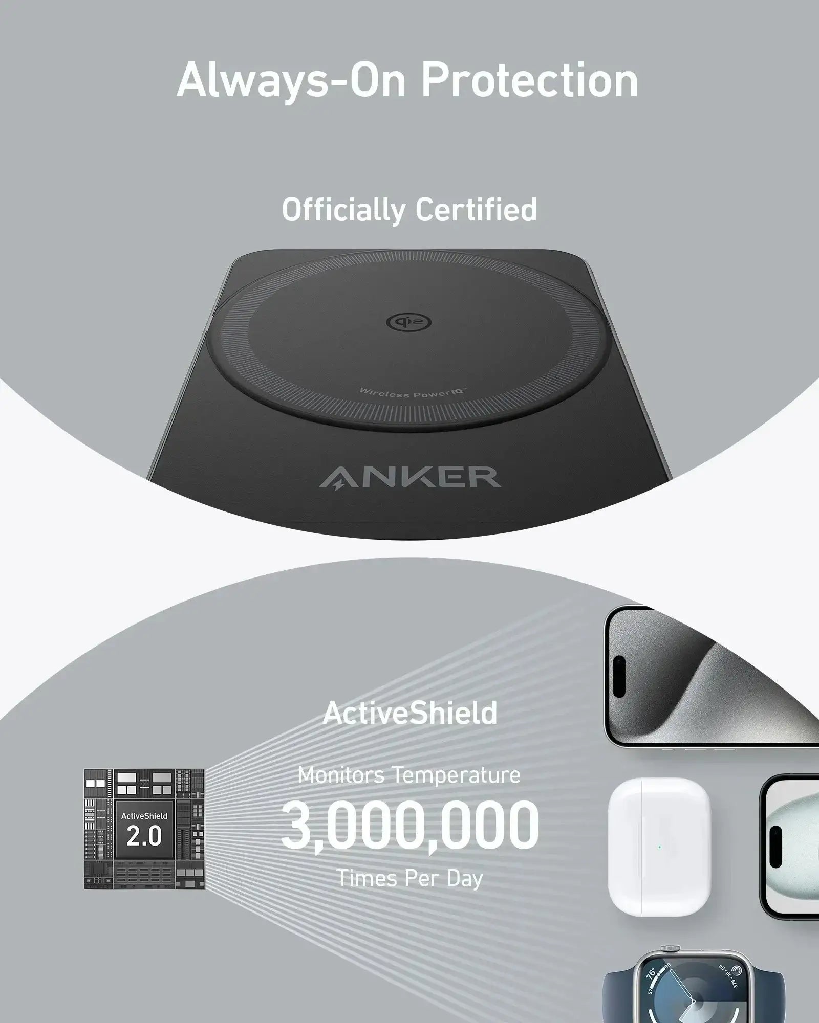 Anker - MagGo Wireless Charging Station (Foldable 3-in-1) - Ładowarka Składana z MagSafe