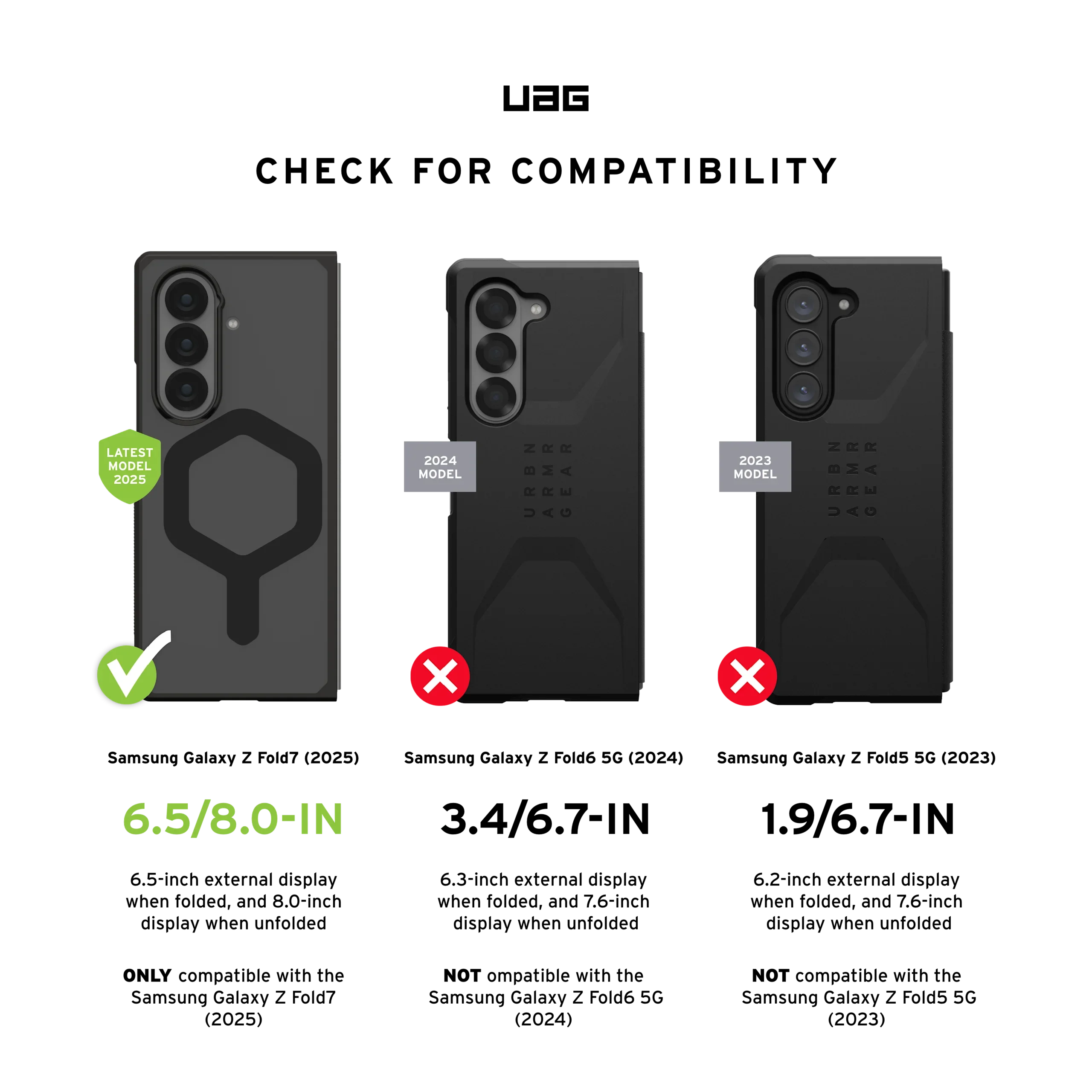 Kompatybilność etui UAG z Samsung Galaxy Z Fold7 (2025), niekompatybilne z Fold6 i Fold5