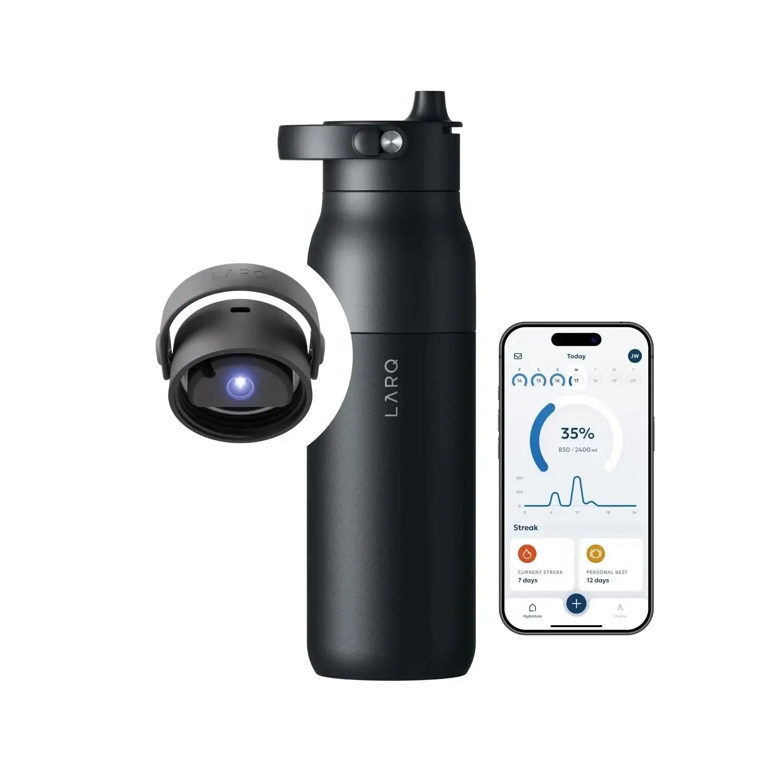 Larq - Bottle PureVis™ 2 - Samoczyszcząca Butelka Filtrująca