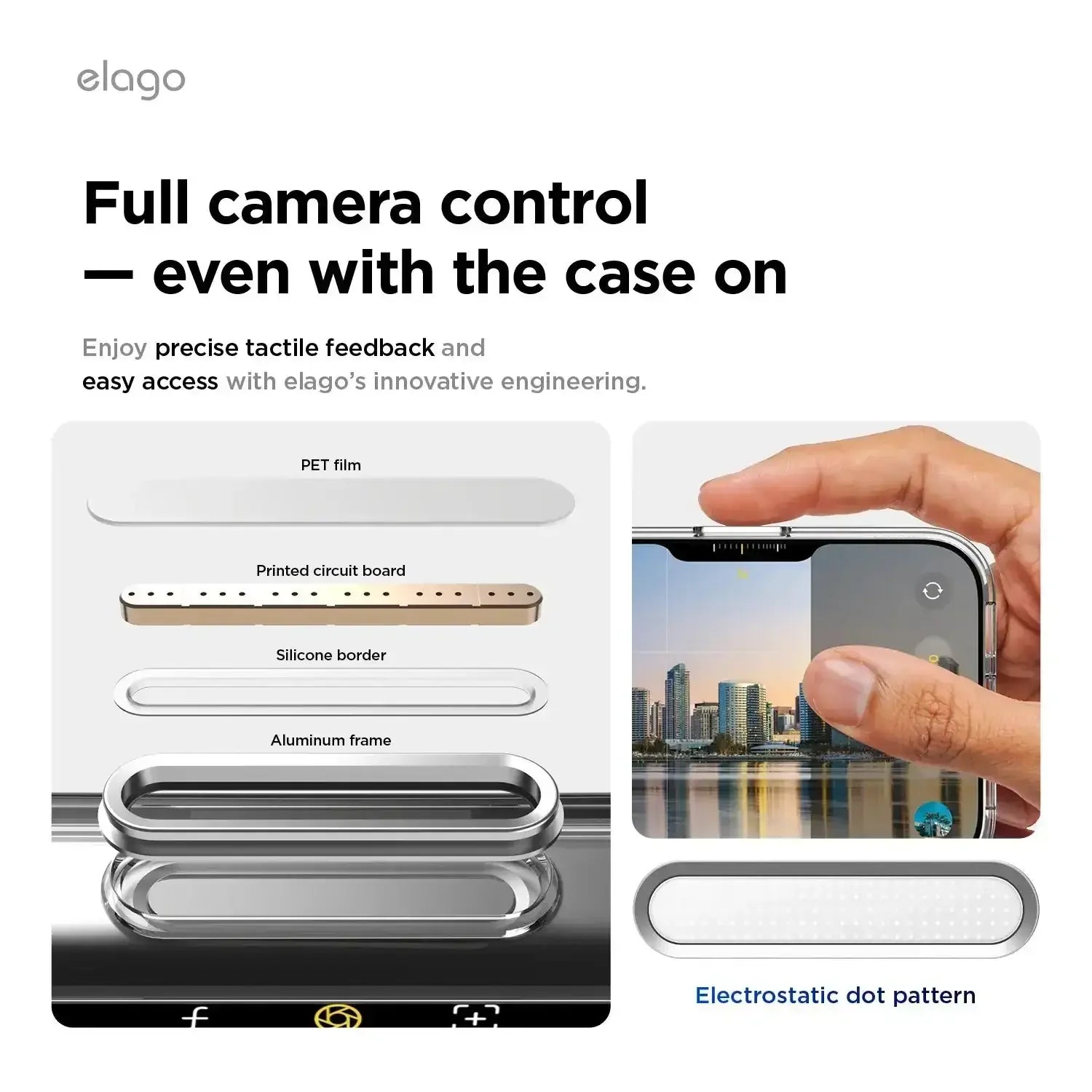 Elago – BetaCam Monthly MagSafe do iPhone 17 / Pro / Pro Max / Air - Etui do iPhone BetaCam