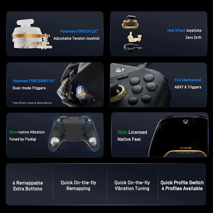 Grający kontroler Xbox z mechanicznymi przyciskami ABXY, joystikami Hall Effect i funkcją wibracji