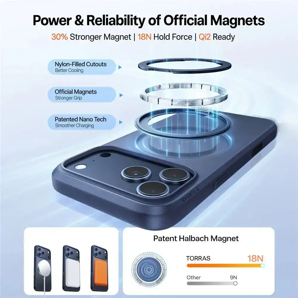 Torras - Ostand Pro for iPhone 17 / Pro / Pro Max - Etui do iPhone