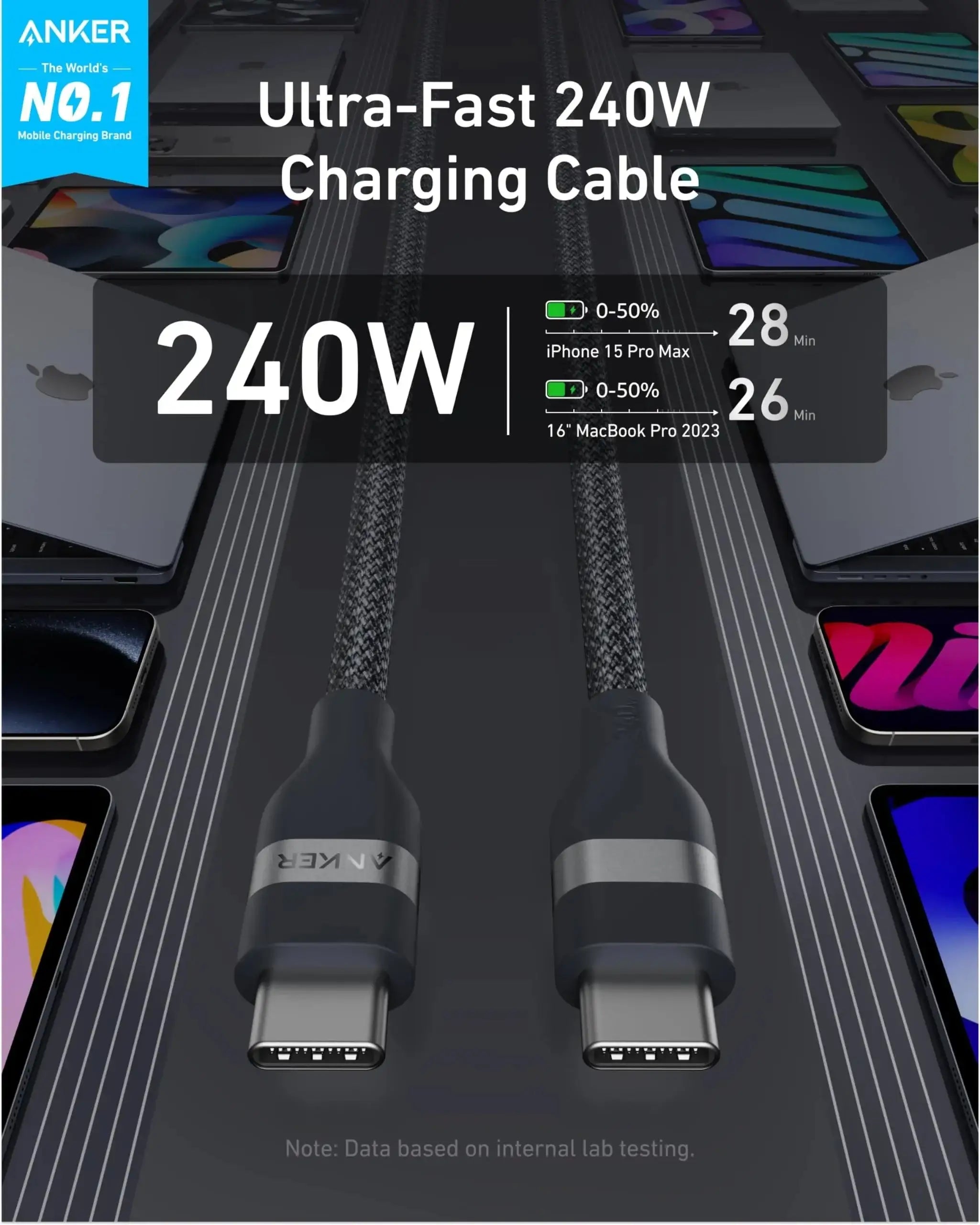 Anker - USB-C to USB-C Cable (240W, Upcycled-Braided) - Kabel USB-C