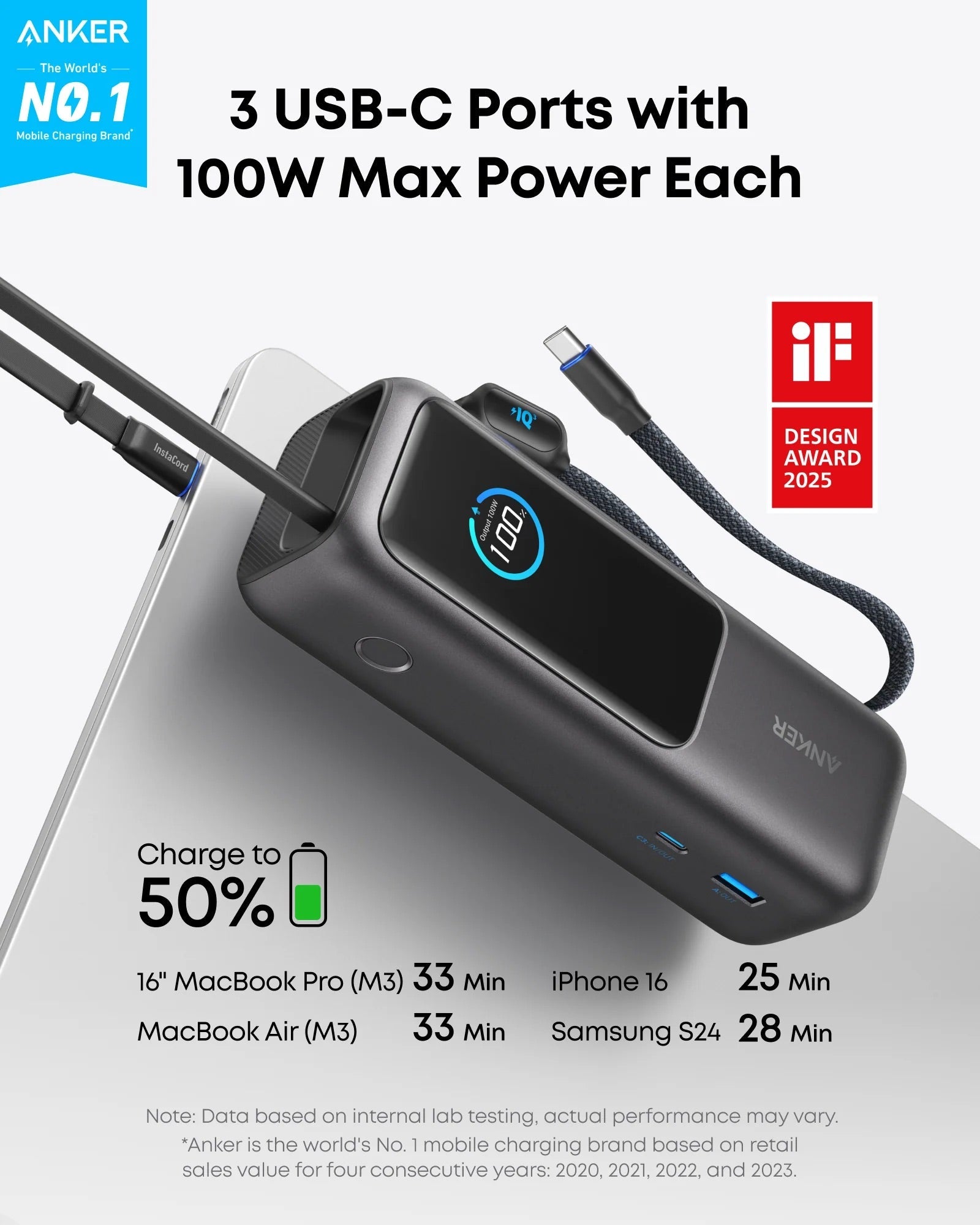 Anker - Laptop Power Bank (25K, 165W, Built-In and Retractable Cables) - Powerbank 25000mAh