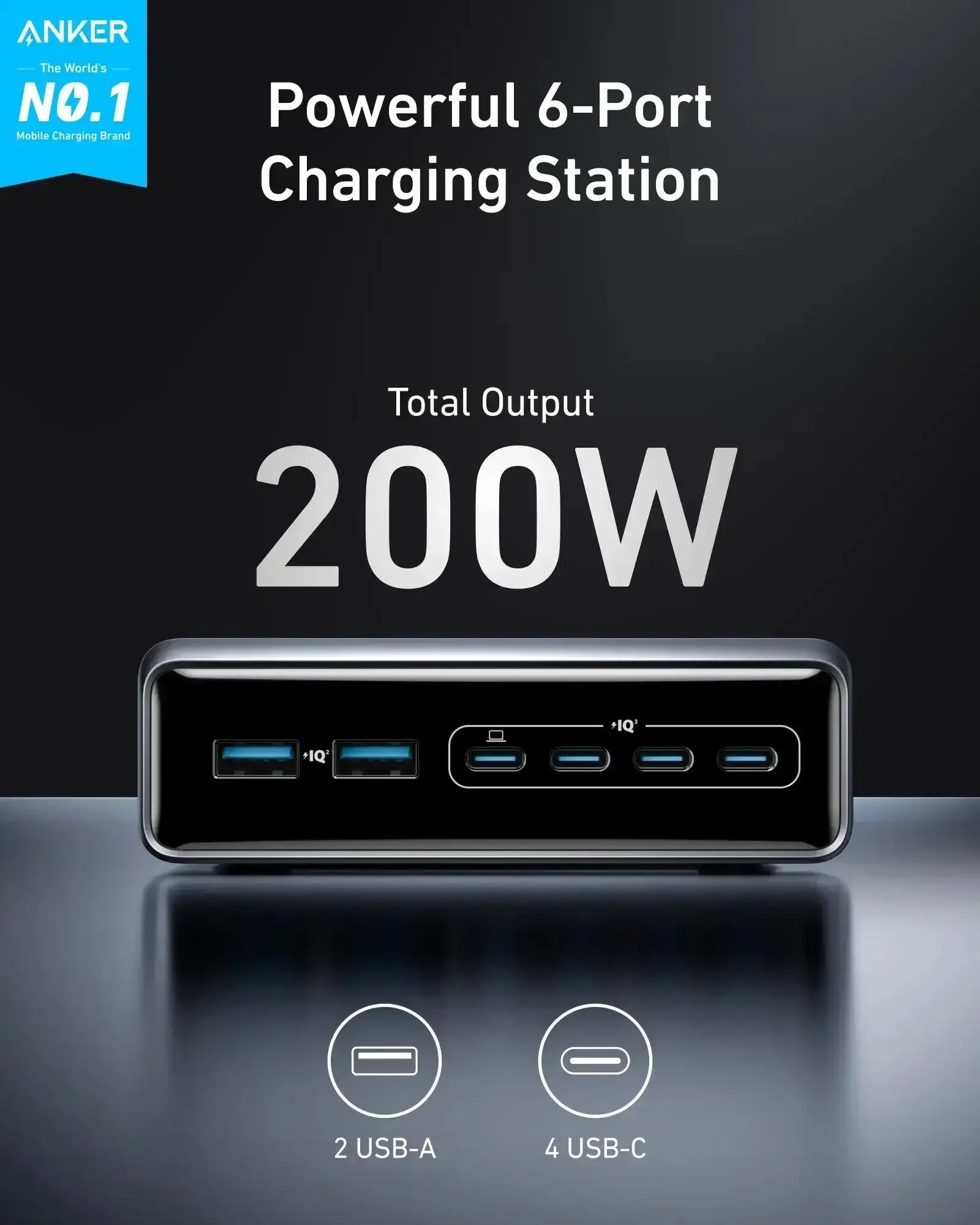 Anker - Prime Charger (200W, 6 Ports, GaN) - Ładowarka 200W z 6-portami