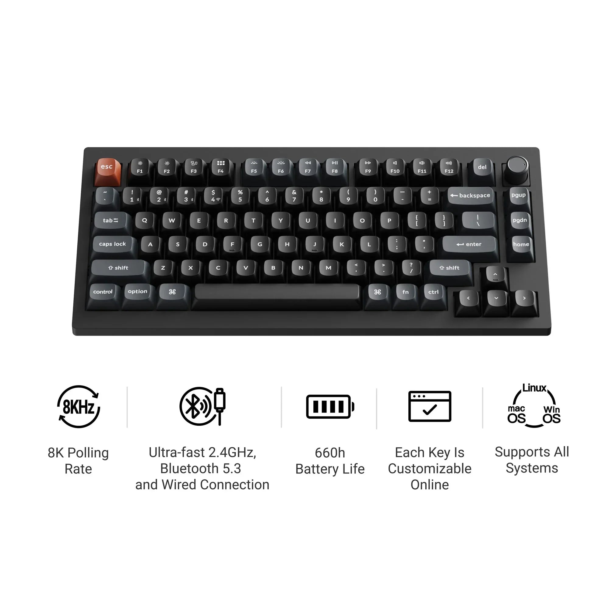Mechaniczna klawiatura z czerwonym przyciskiem ESC, 8K polling, Bluetooth 5.3, 660h pracy, personalizacja online