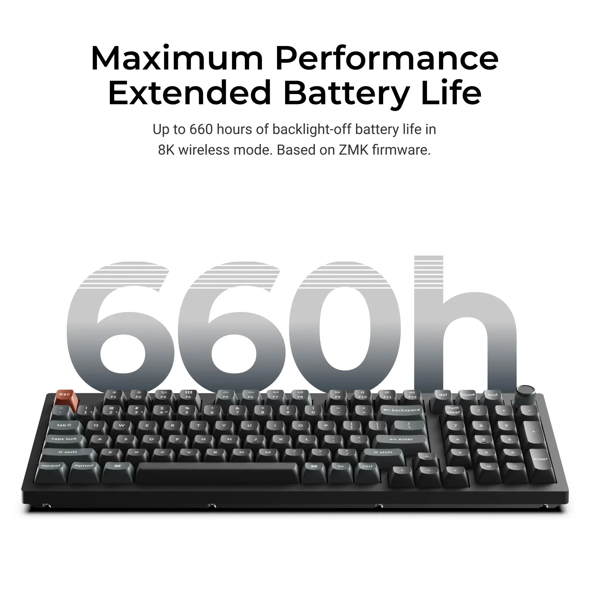 Mechaniczna klawiatura bezprzewodowa z 660h żywotnością baterii, idealna do home office i desk setupu