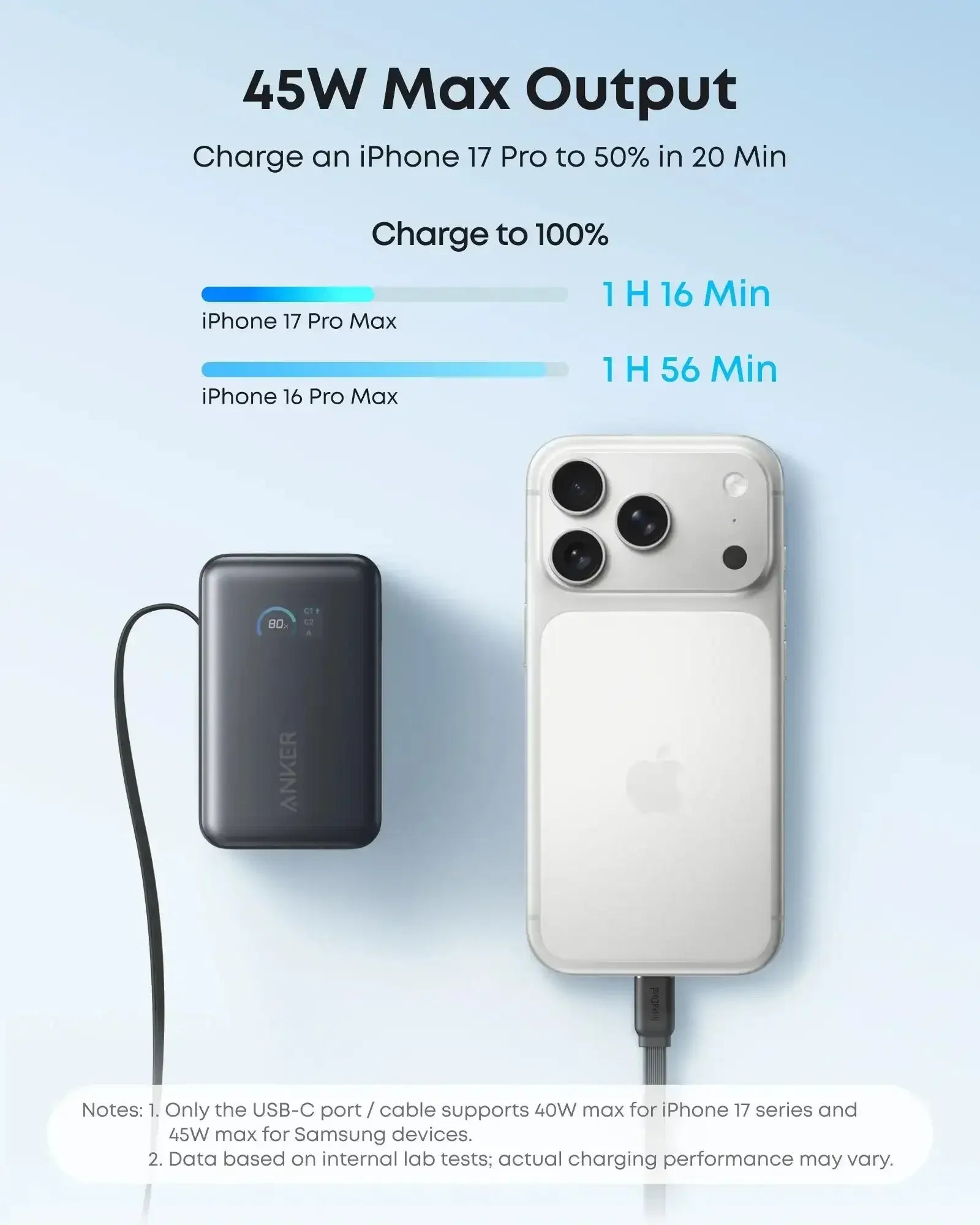 Anker - Nano Power Bank (10K, 45W) - Powerbank 10000 mAh