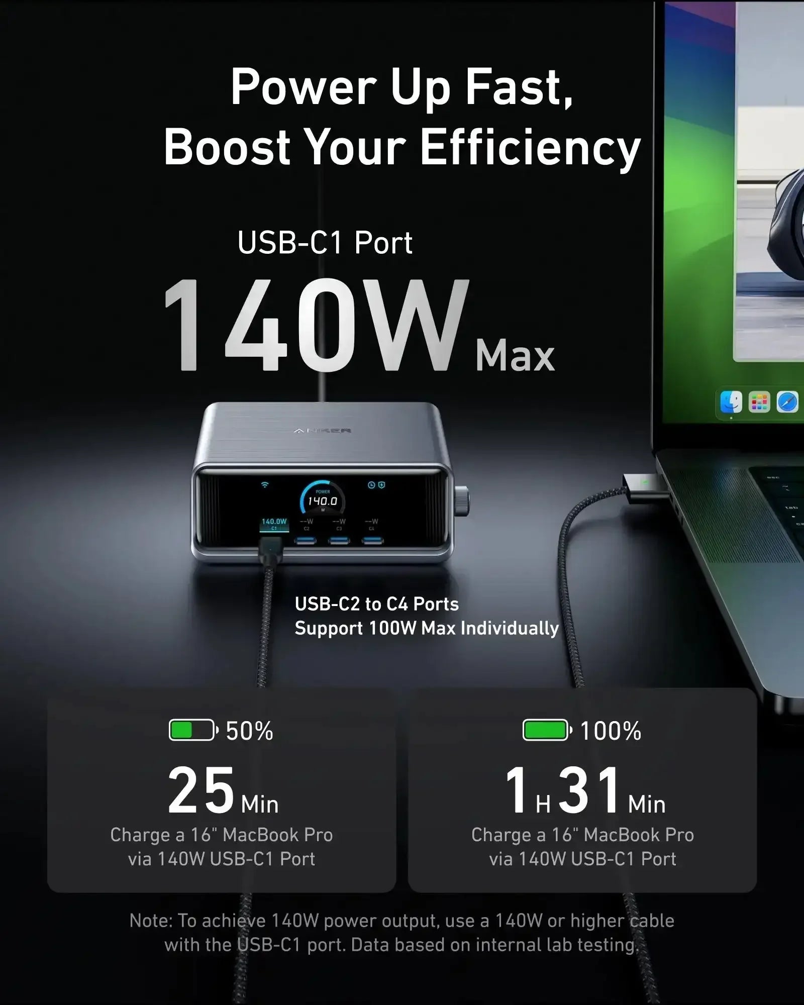 Anker - Prime Charger (250W, 6 Ports, GaNPrime) - Ładowarka 250W 6-portowa