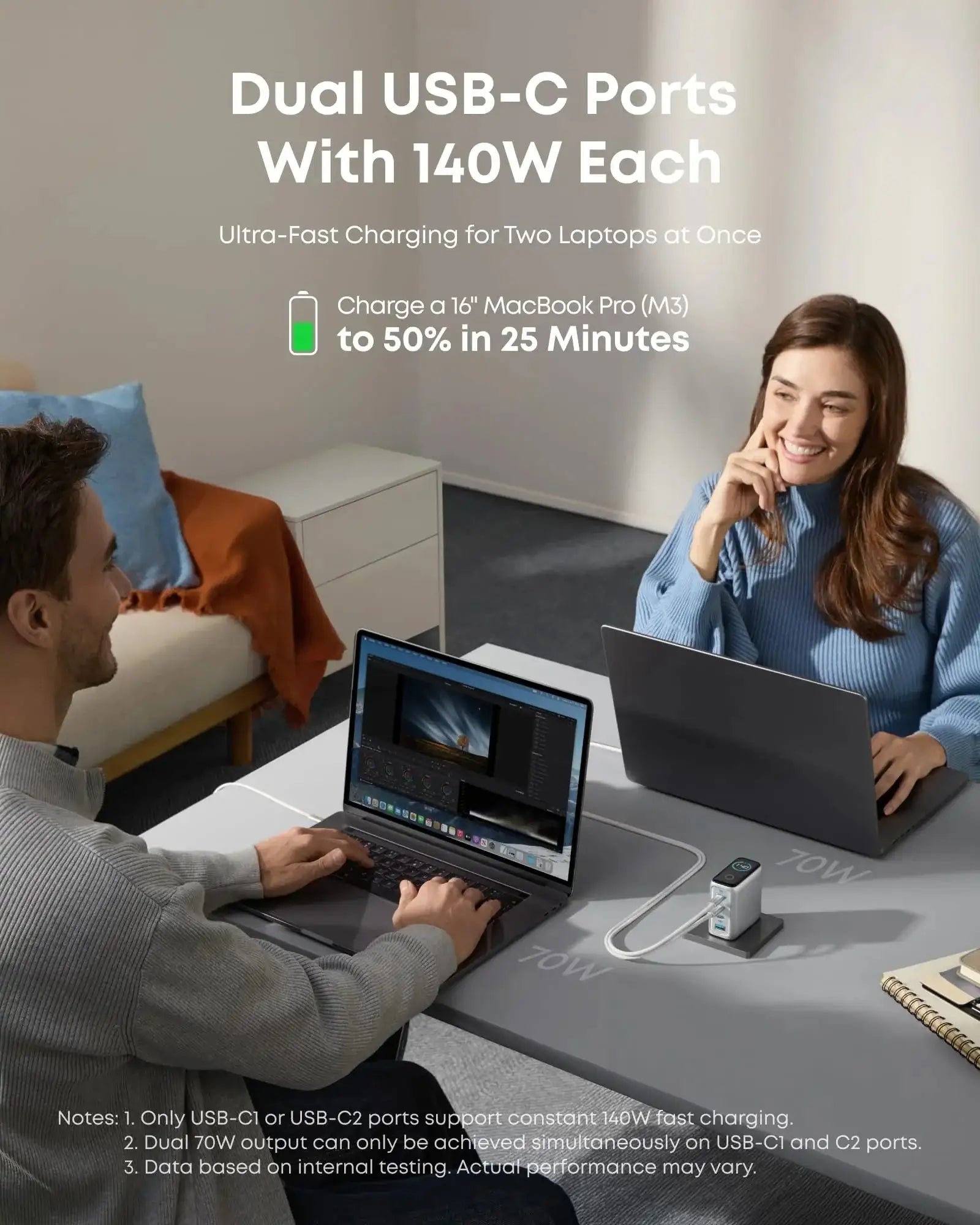 Anker - Charger (140W, 4-Port, PD 3.1) with USB-C Cable - Ładowarka 140W z 4-portami