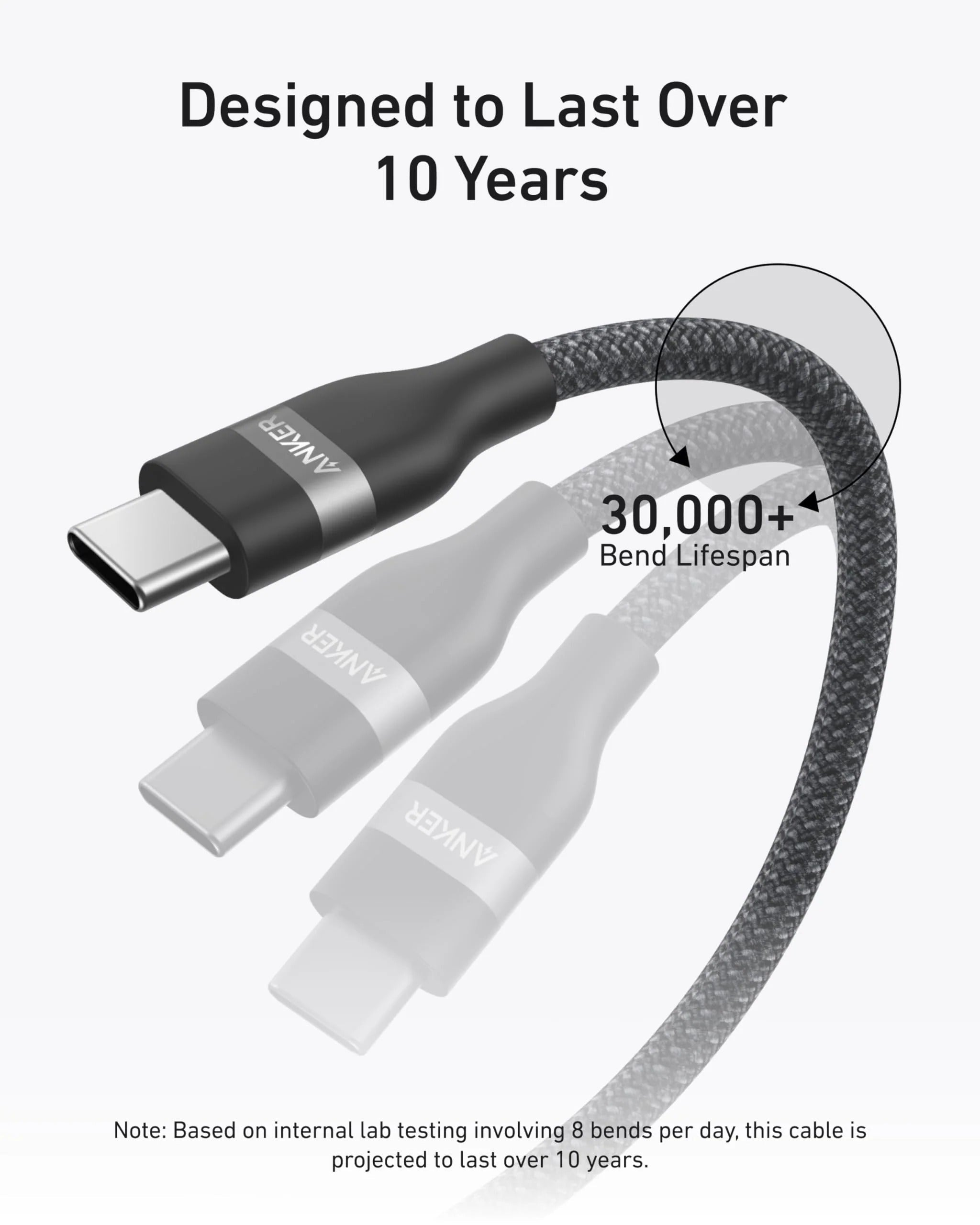 Anker - USB-C to USB-C Cable (240W, Upcycled-Braided) - Kabel USB-C