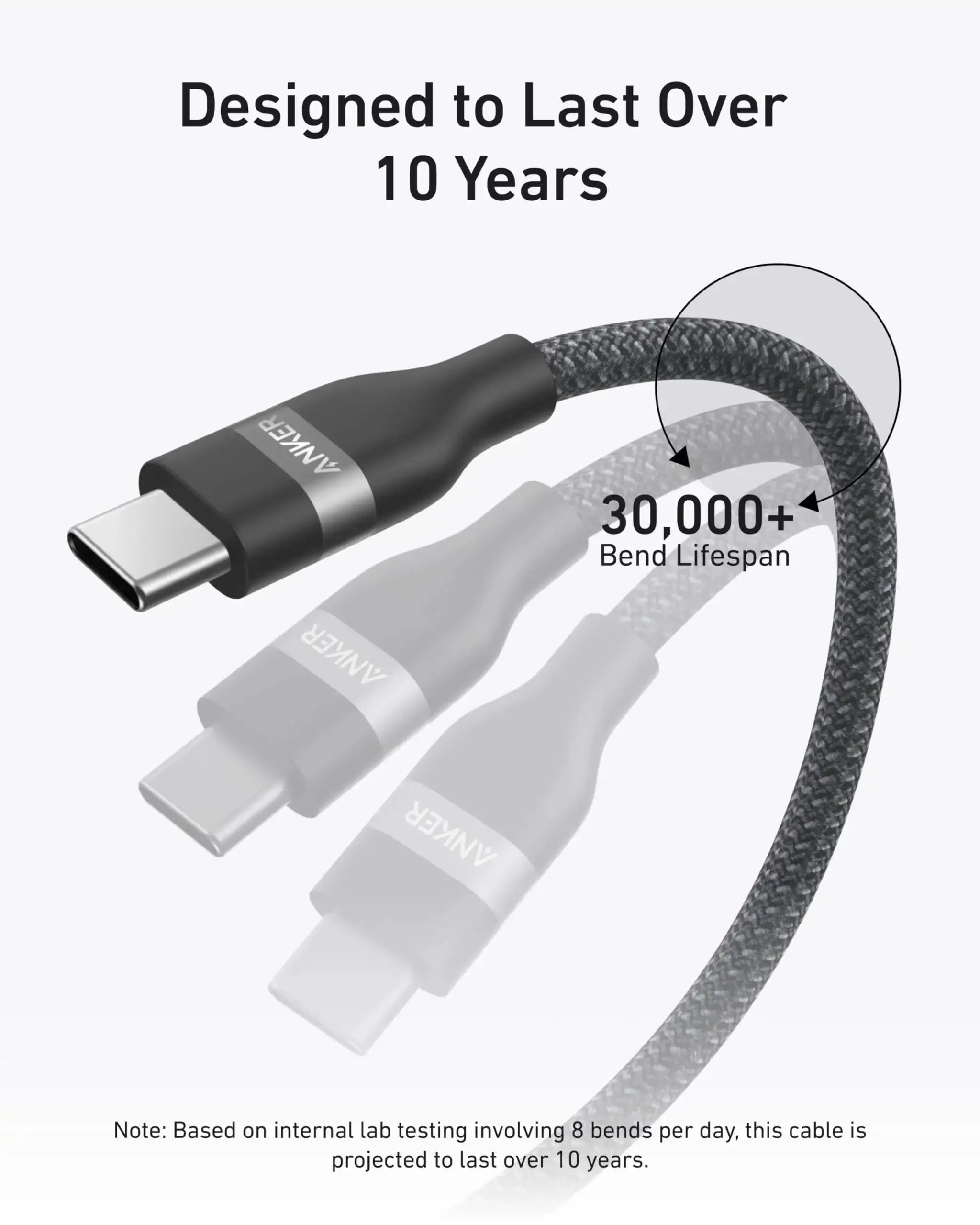 Anker - USB-C to USB-C Cable (240W, Upcycled-Braided) - Kabel USB-C