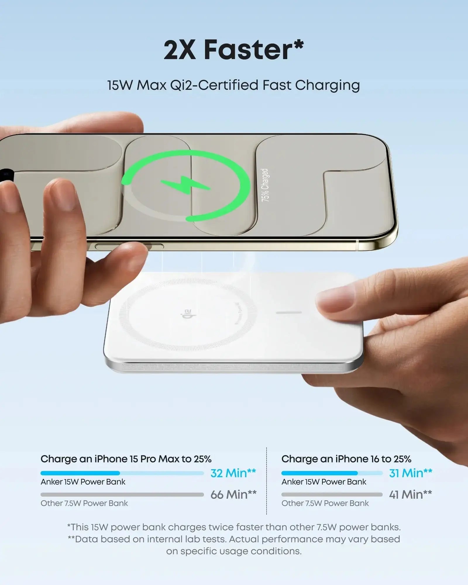 Anker - Nano Power Bank (5K, MagGo, Slim) - Powerbank 5000 mAh