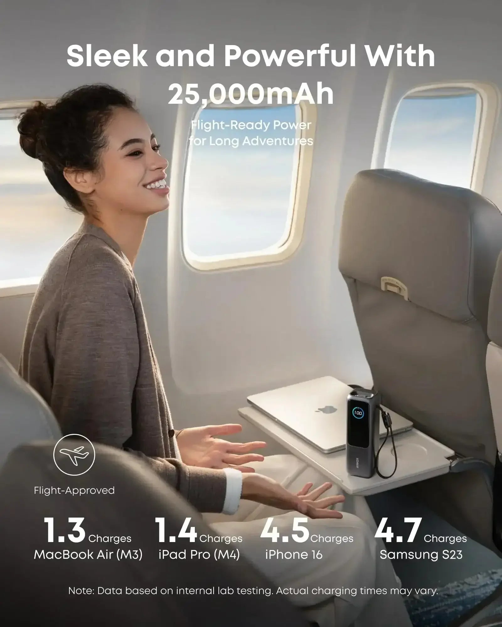 Anker - Laptop Power Bank (25K, 165W, Built-In and Retractable Cables) - Powerbank 25000mAh