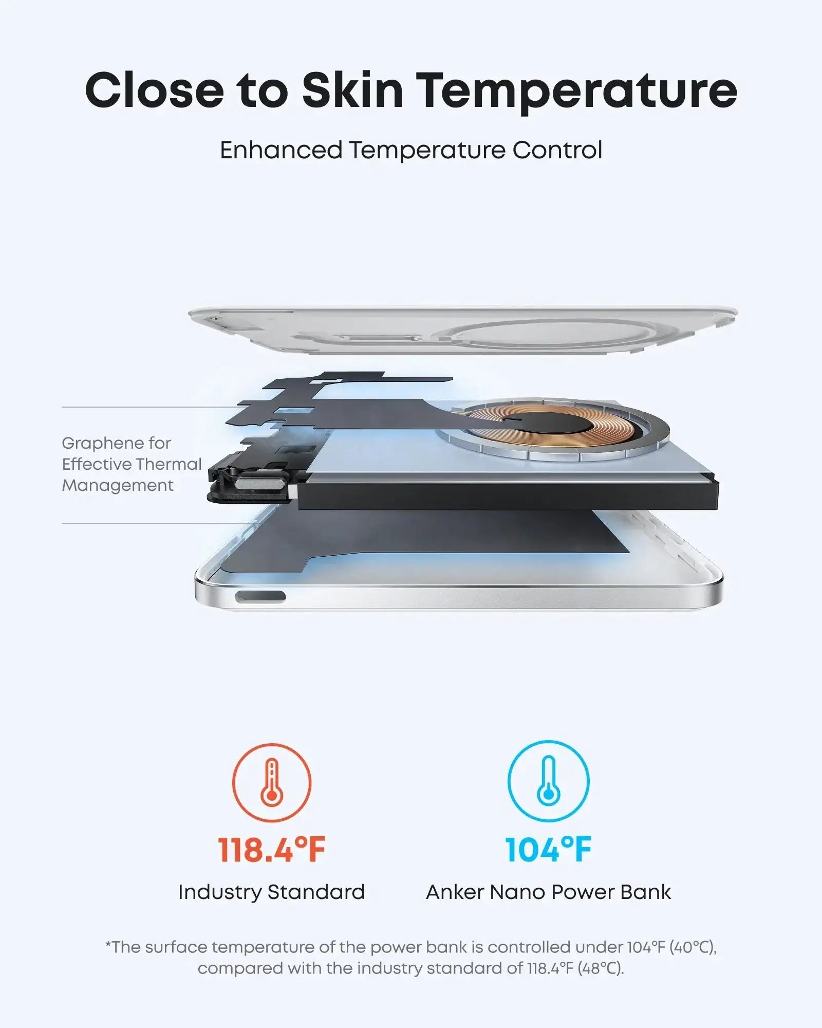 Anker - Nano Power Bank (5K, MagGo, Slim) - Powerbank 5000 mAh