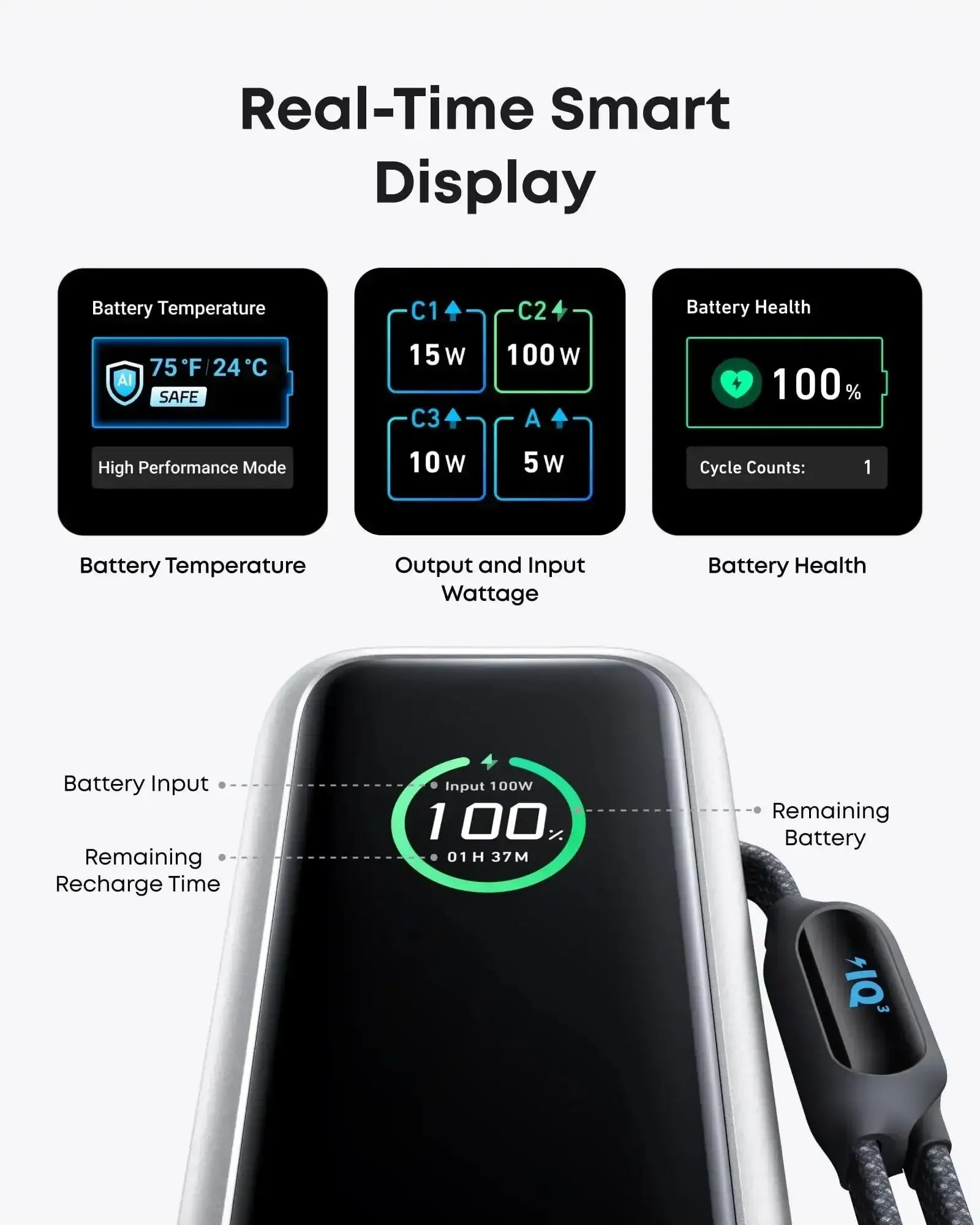 Anker - Laptop Power Bank (25K, 165W, Built-In and Retractable Cables) - Powerbank 25000mAh