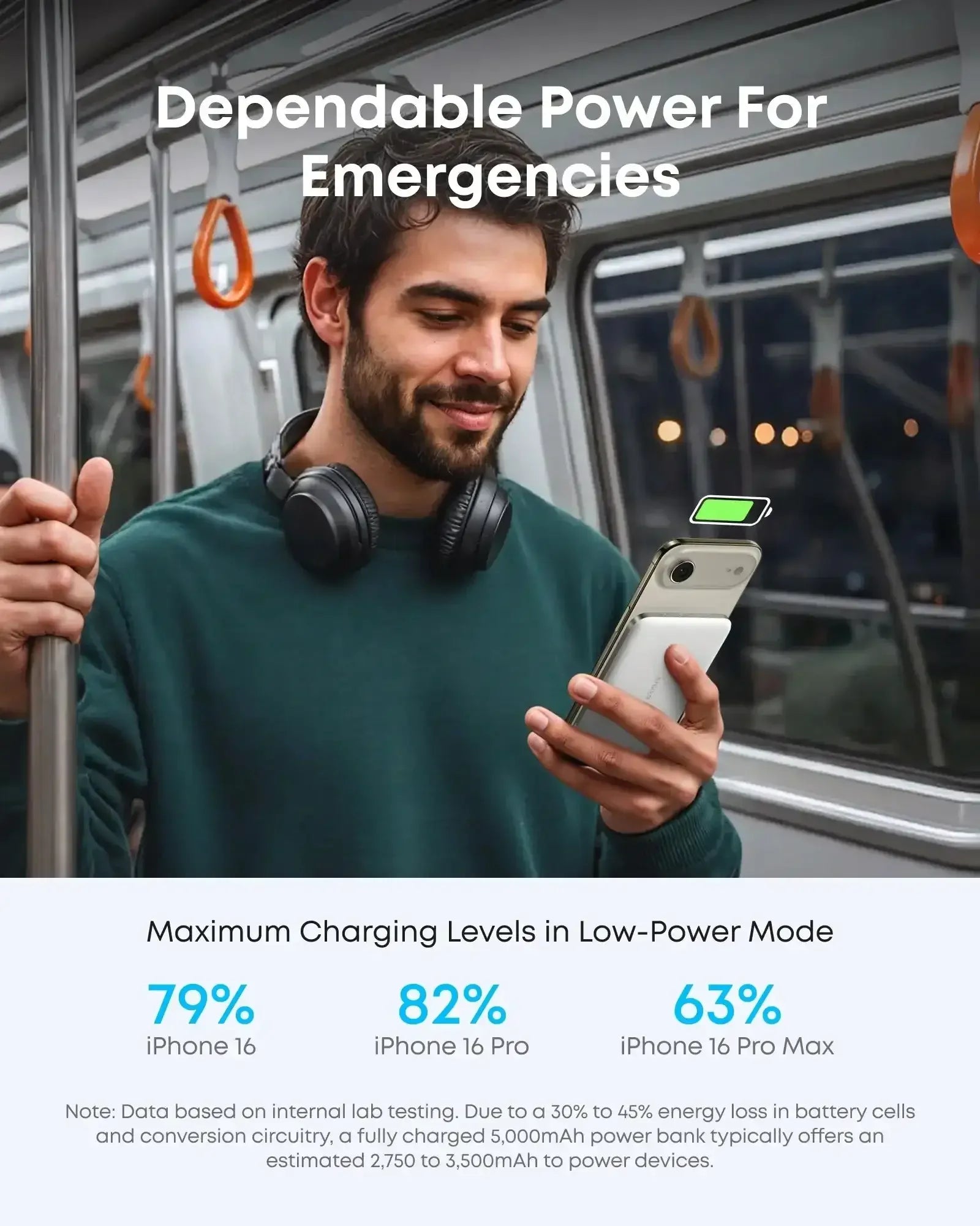 Anker - Nano Power Bank (5K, MagGo, Slim) - Powerbank 5000 mAh