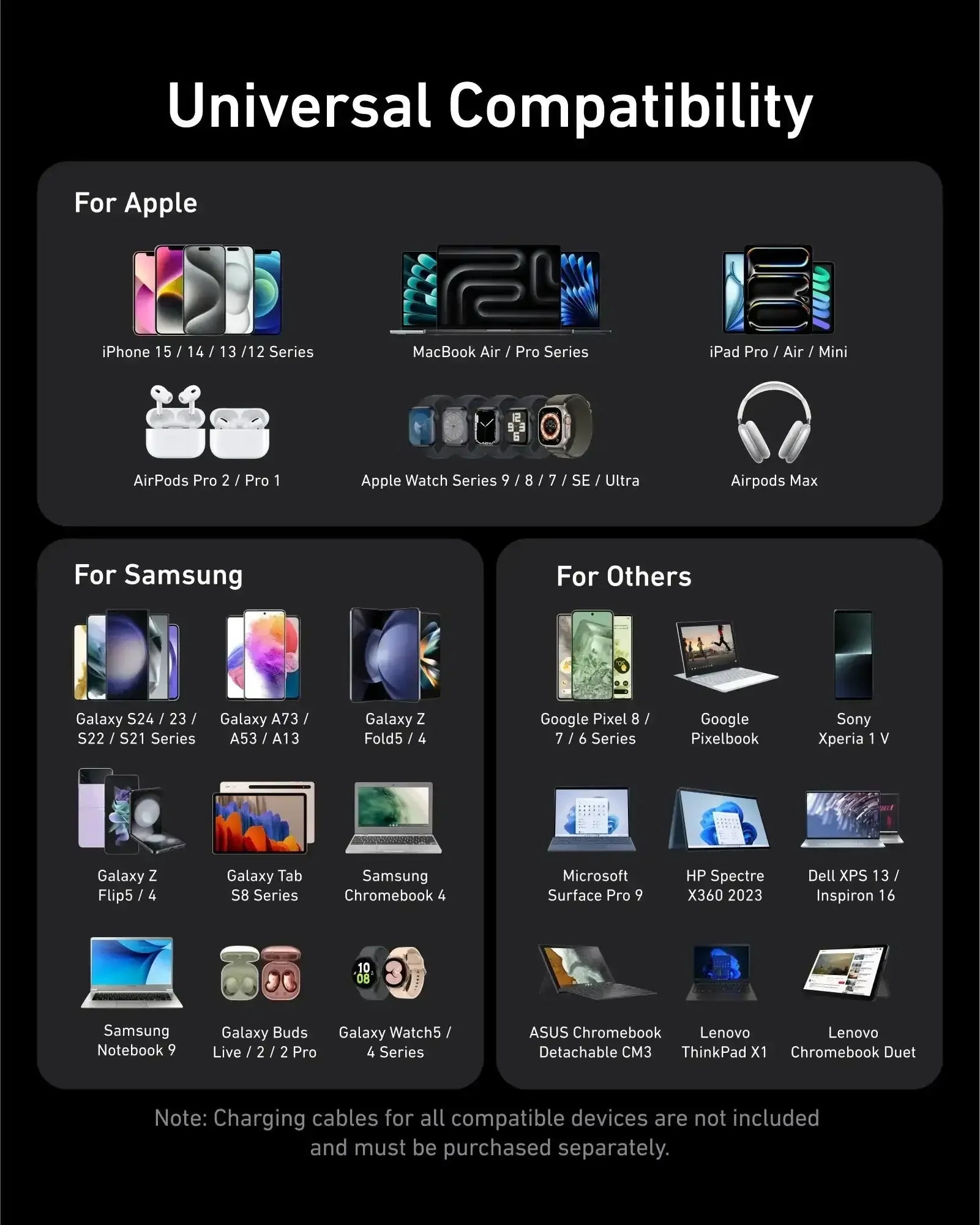 Anker - Prime Charger (200W, 6 Ports, GaN) - Ładowarka 200W z 6-portami