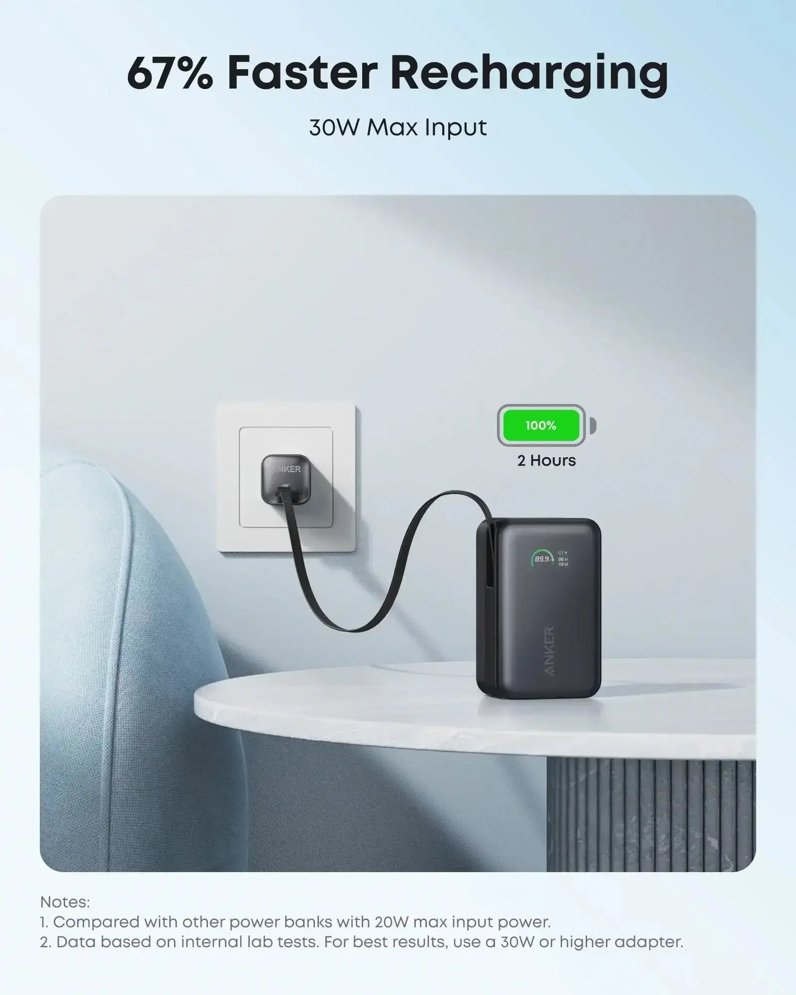 Anker - Nano Power Bank (10K, 45W) - Powerbank 10000 mAh