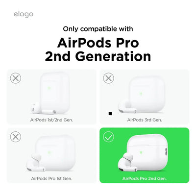 Tabela kompatybilności etui – pasuje tylko do AirPods Pro 2. generacji, nie do innych modeli.