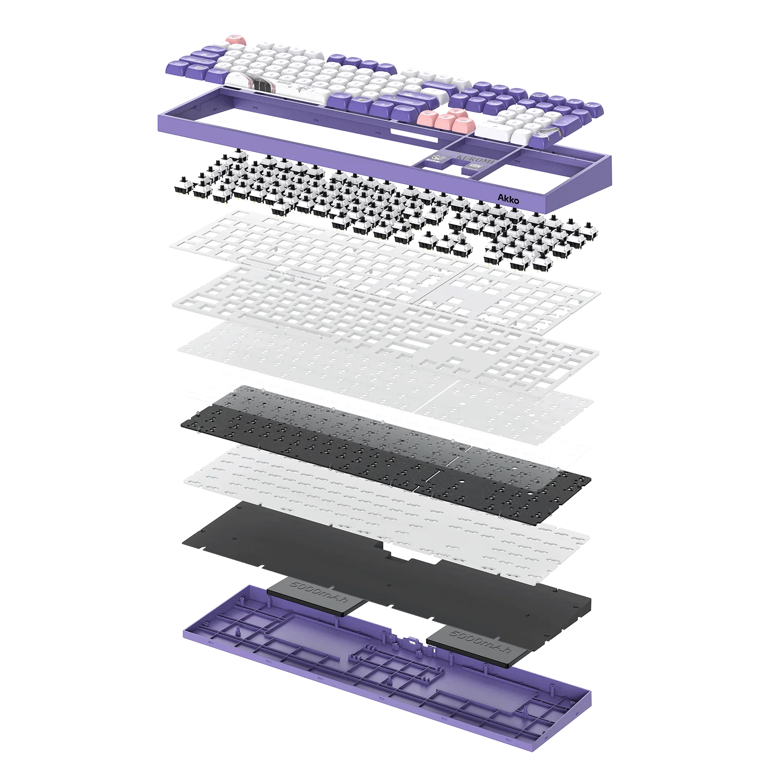 Akko x Kuromi 5108 V5 Wireless Mechanical Keyboard - Klawiatura Mechaniczna