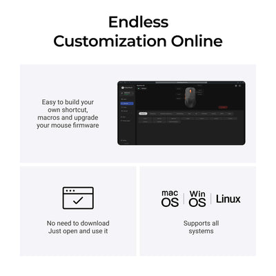 Keychron G3 Ultra Light Wireless Mouse Customization Online