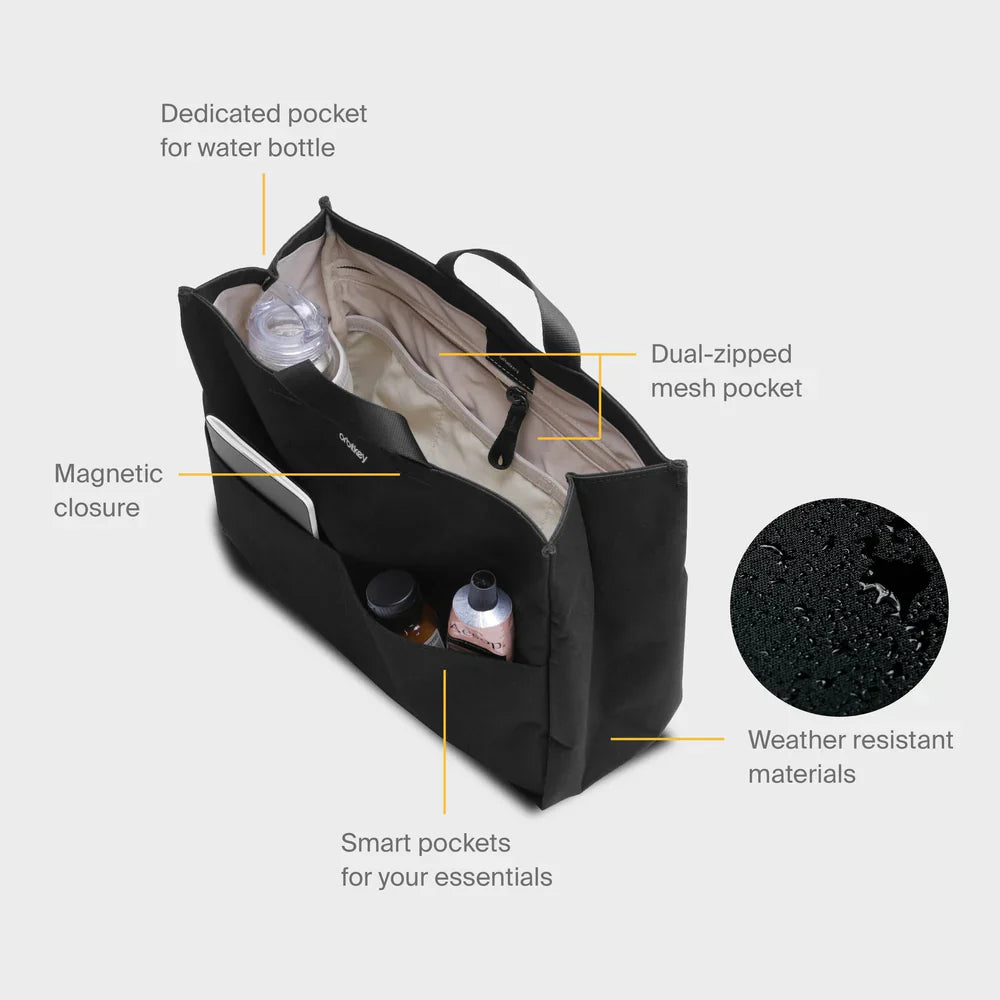 Orbitkey - Essentials Bag Insert - Wkład do Torby