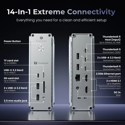 Keychron - Thunderbolt 5 Dock (14-in-1) - Stacja dokująca 14-w-1