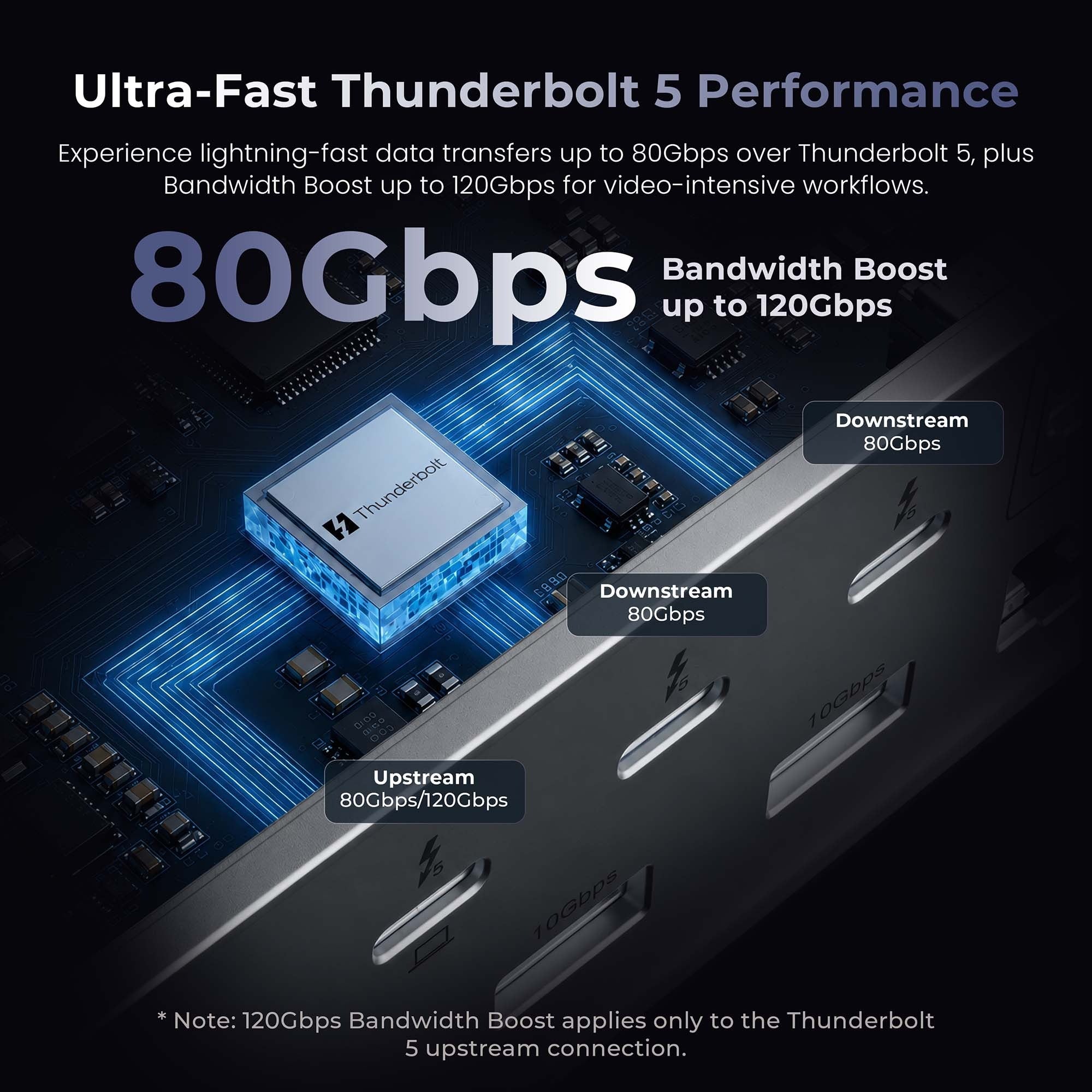 Keychron - Thunderbolt 5 Dock (14-in-1) - Stacja dokująca 14-w-1