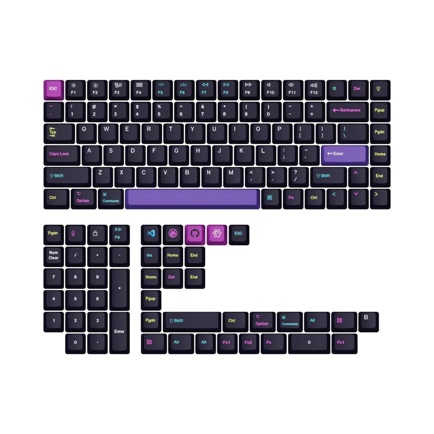 Keychron - Cherry Profile Double - Shot PBT Full Set Keycaps - Developer