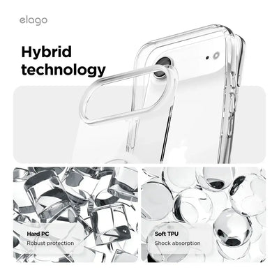 Elago – BetaCam Monthly MagSafe do iPhone 17 / Pro / Pro Max / Air - Etui do iPhone BetaCam