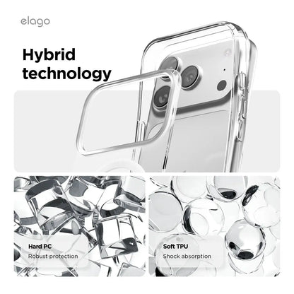 Elago – BetaCam Monthly MagSafe do iPhone 17 / Pro / Pro Max / Air - Etui do iPhone BetaCam