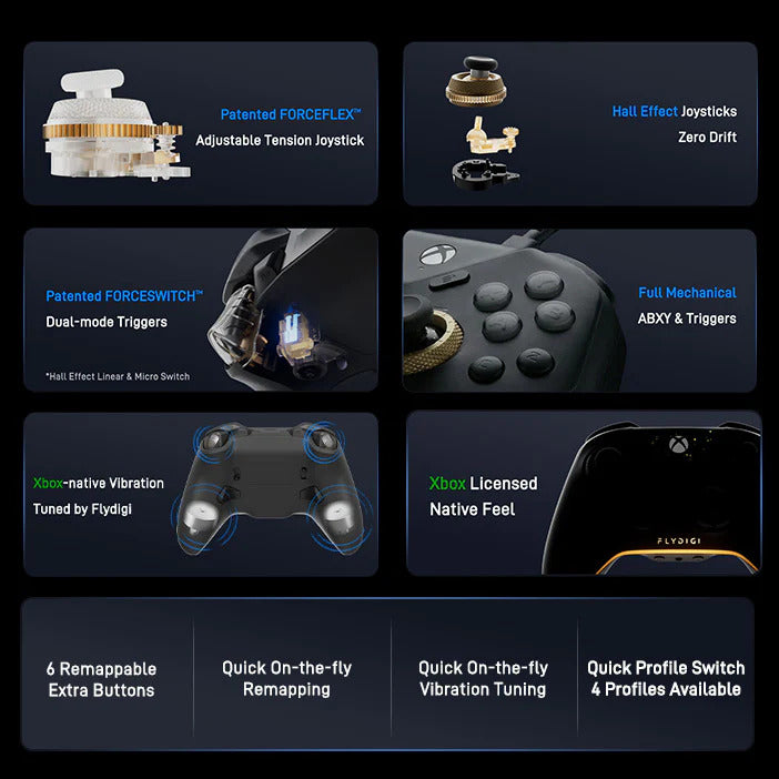 Flydigi - Vader 5S Wired Controller for Xbox - Kontroler Przewodowy Xbox do Gier Vader 5S