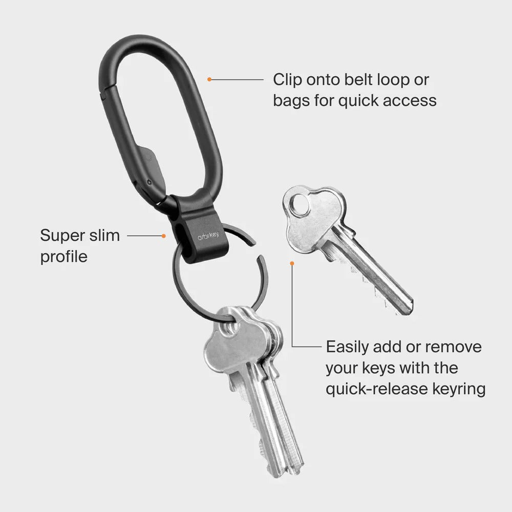 Orbitkey - Clip Mini - Mini Karabińczyk Do Kluczy